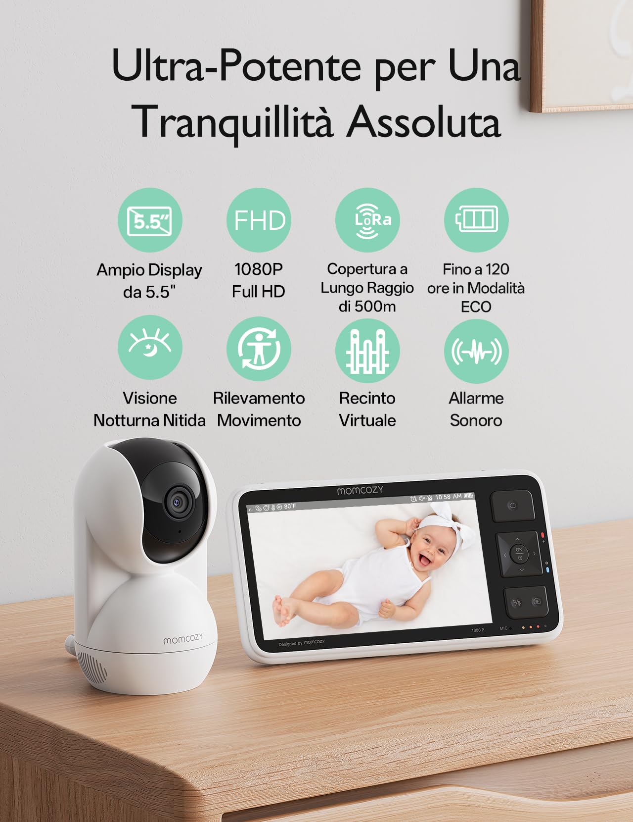 momcozy BM03S Baby Monitor Senza WiFi Portata 500m, 5,5" 1080P, 5800mAh | VOX, Connessione FHSS privata, zona sicura, rilevamento movimento, visione notturna, audio a due vie