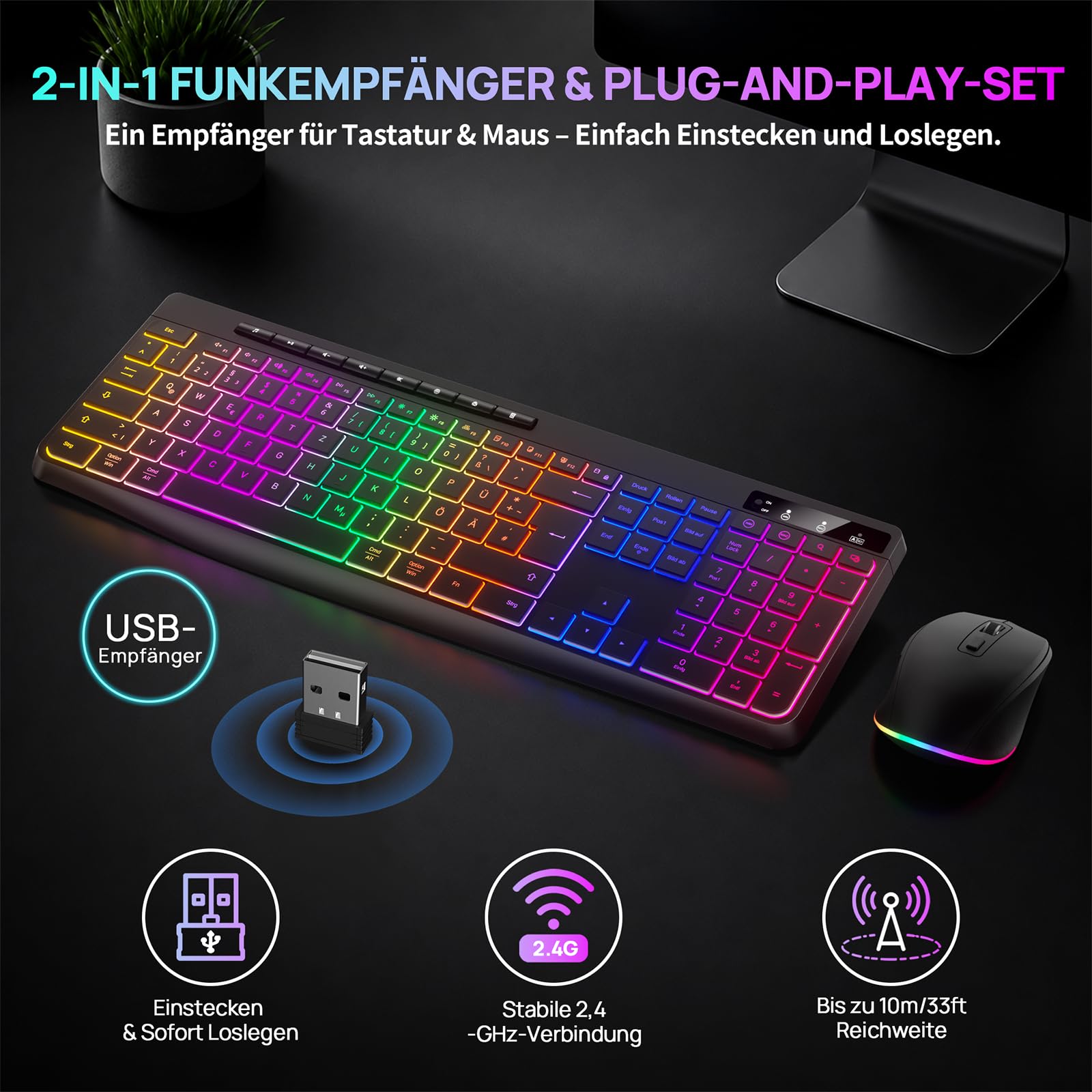 TECURS Tastatur Maus Set Kabellos, Deutsches QWERTZ für Windows & Mac