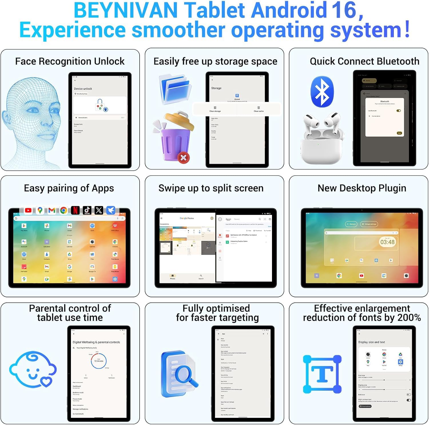 Tablet Android 16-11 Pollici Tablet in Offerta con Octa Core T615,36GB RAM + 512GB ROM (2TB TF), 5G WiFi,Gemini AI,Widevine L1,8000mAh,18W,Foto AI 16MP+8MP, TÜV, GPS,con Tastiera+Mouse,Grigio