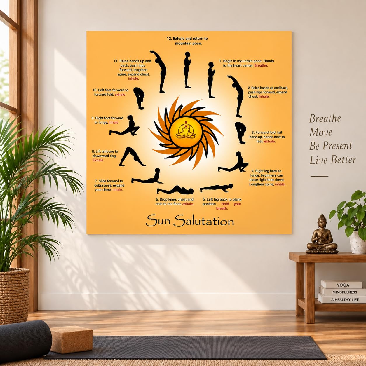 Sikhash Yoga Surya Namaskar Poster - Sun Salutation Art -1 Sikhash Yoga Surya Namaskar Poster - Sun Salutation Art -1