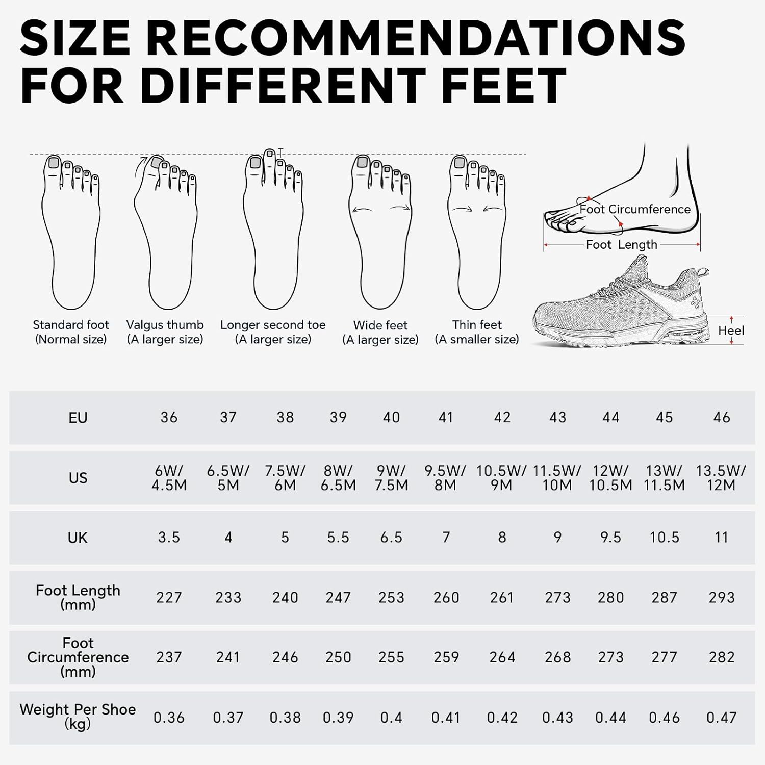 SPIEZ Women's Safety Shoes Lightweight - Air Cushioned Non-Steel Composite Toes, Puncture Proof, Fashion Slip on Work Shoes for Construction, Warehouse, Black Pink, Size 6-9.5 - Image 7