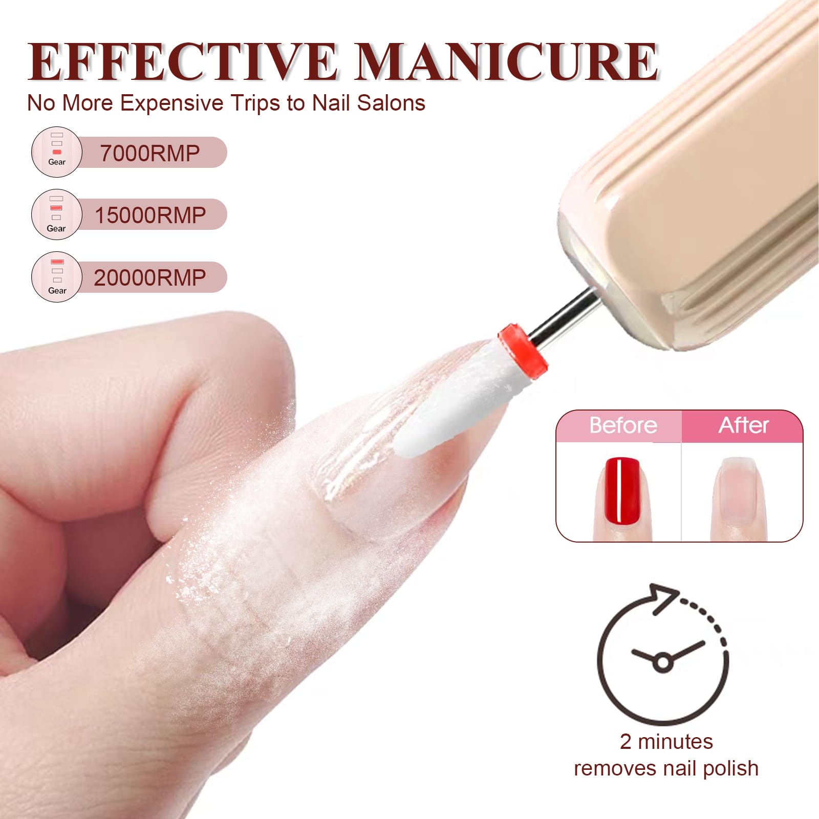 Amazon.com: Professional Nail Drill Set, 2,0000 RPM Electric Nail