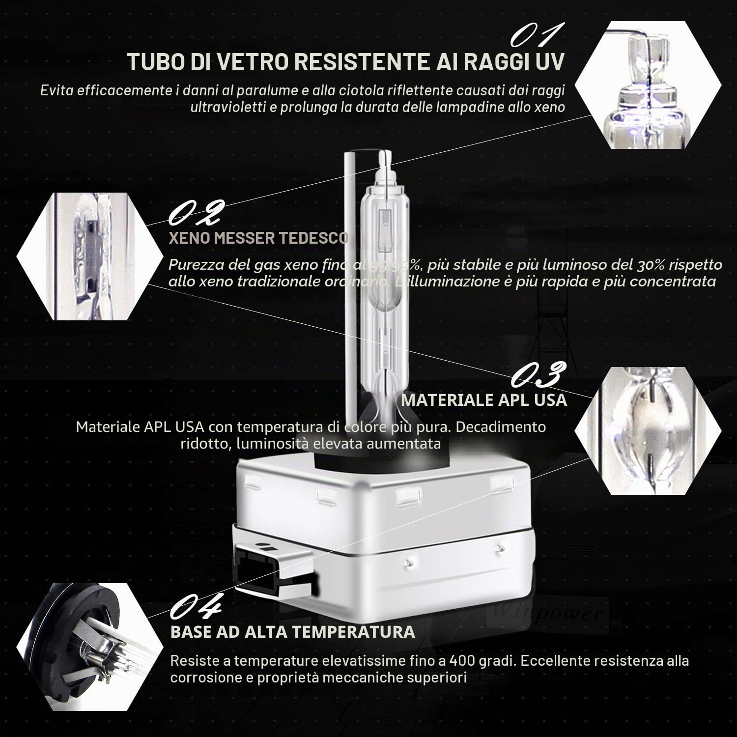 WinPower D1S Bixenon Lampade HID 6000K White Luce 35W 85V Extreme Vision, 2 Pezzi