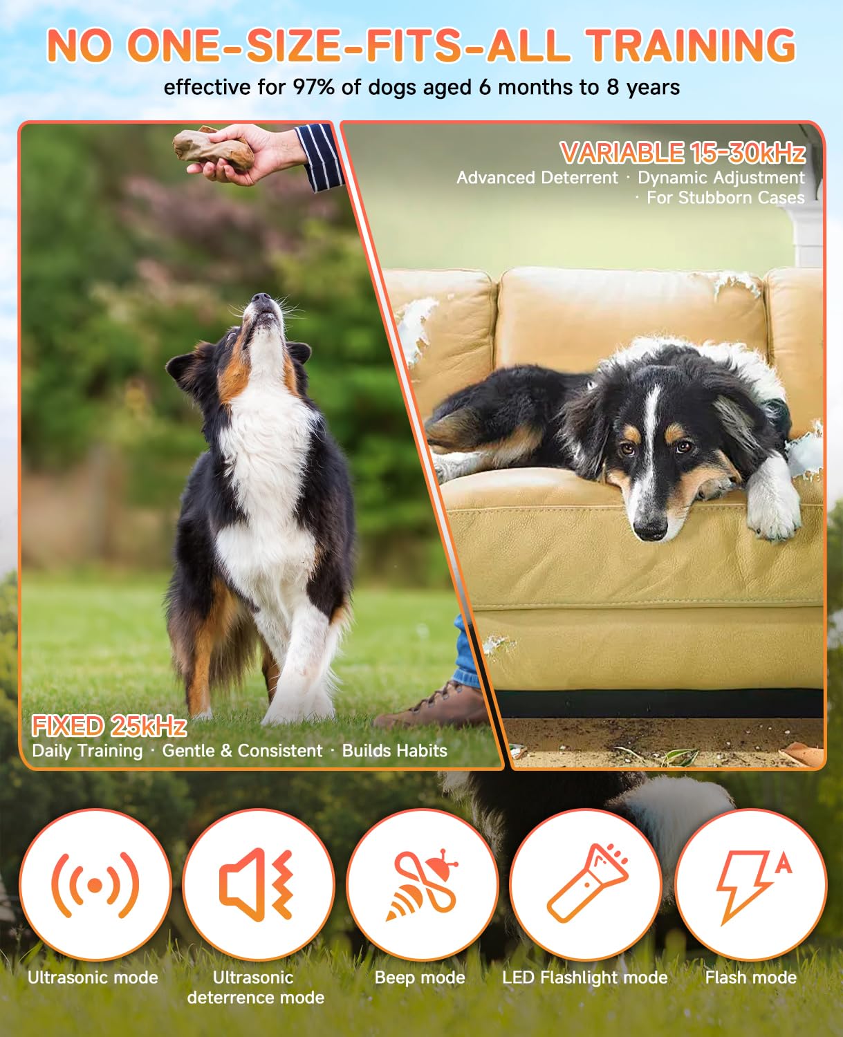 ATESON Lot de 3 appareils anti-aboiements à ultrasons pour chien têtu et voisin, 15,2 m de long, outil d'entraînement comportemental rechargeable avec lampe de poche, sans danger pour une utilisation