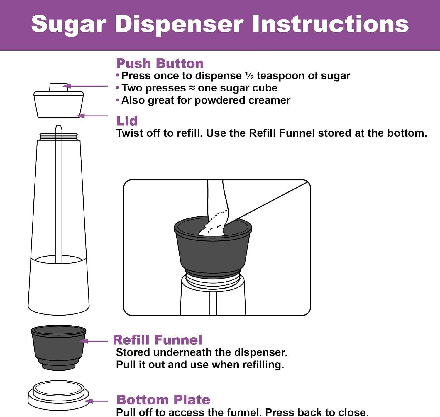 Amazing Abby - Surely Sugarly - Precision Sugar Dispenser, Automeasure Sugar Shaker, Accurate 1/2 Tsp of Sugar per Push, BPA-Free, Food-Grade, Shatter-Proof, Perfect for Home and Commercial Use