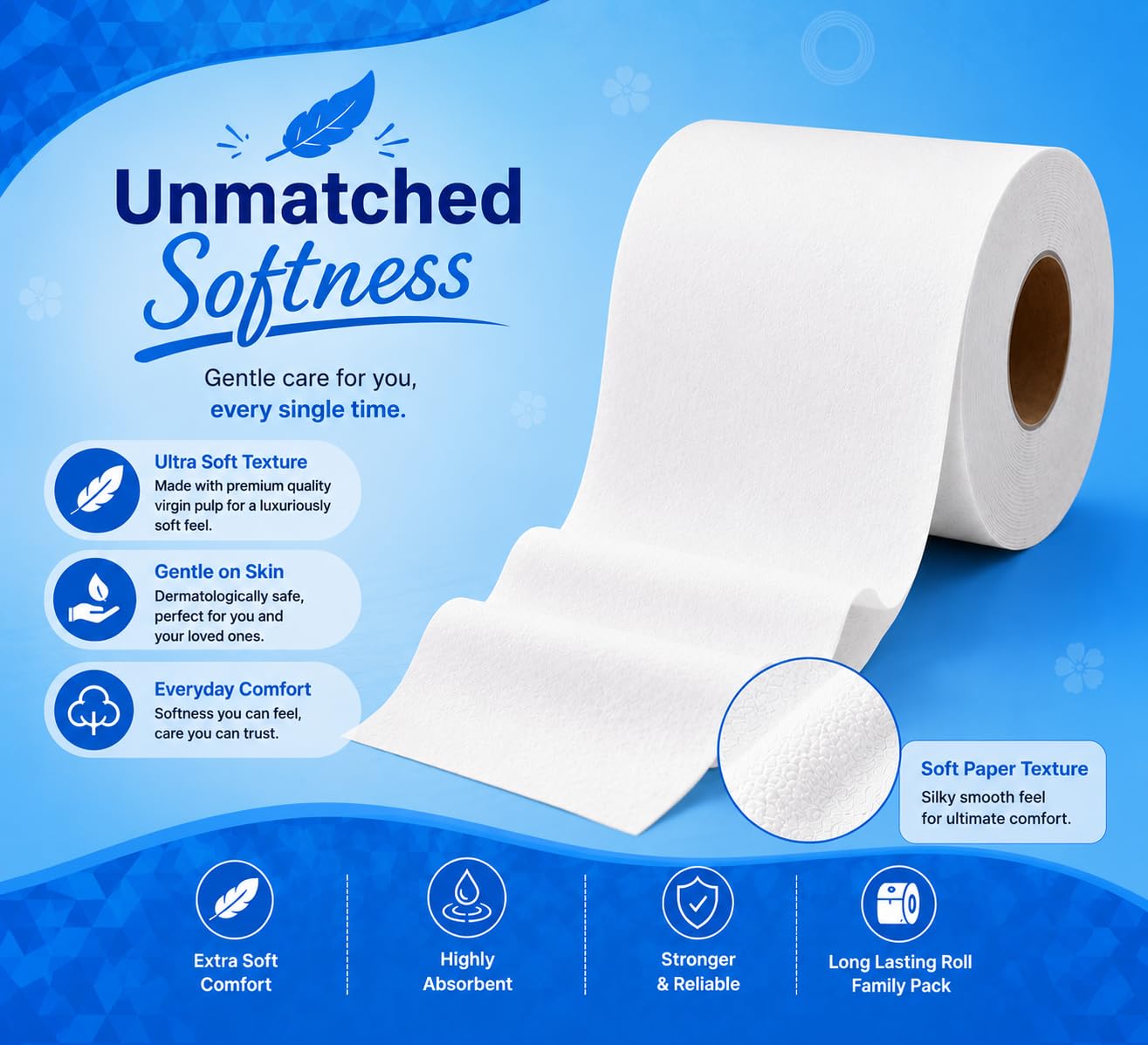 Careswipe 3-Ply Toilet Paper - Family Pack of 6 -4 Careswipe 3-Ply Toilet Paper - Family Pack of 6 -4