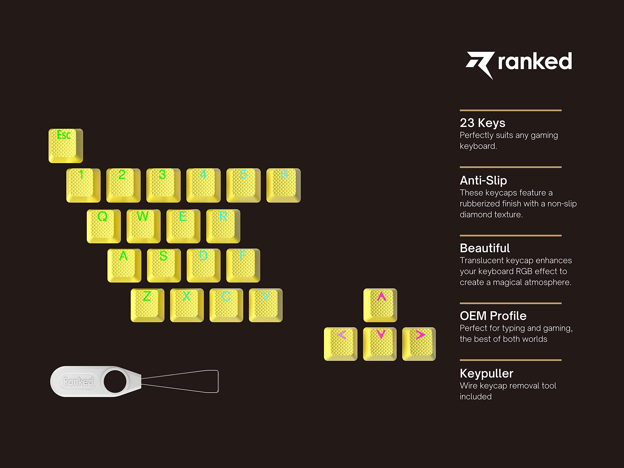Ranked Rubber Keycap Set, Yellow, 23 Touches - Image 2