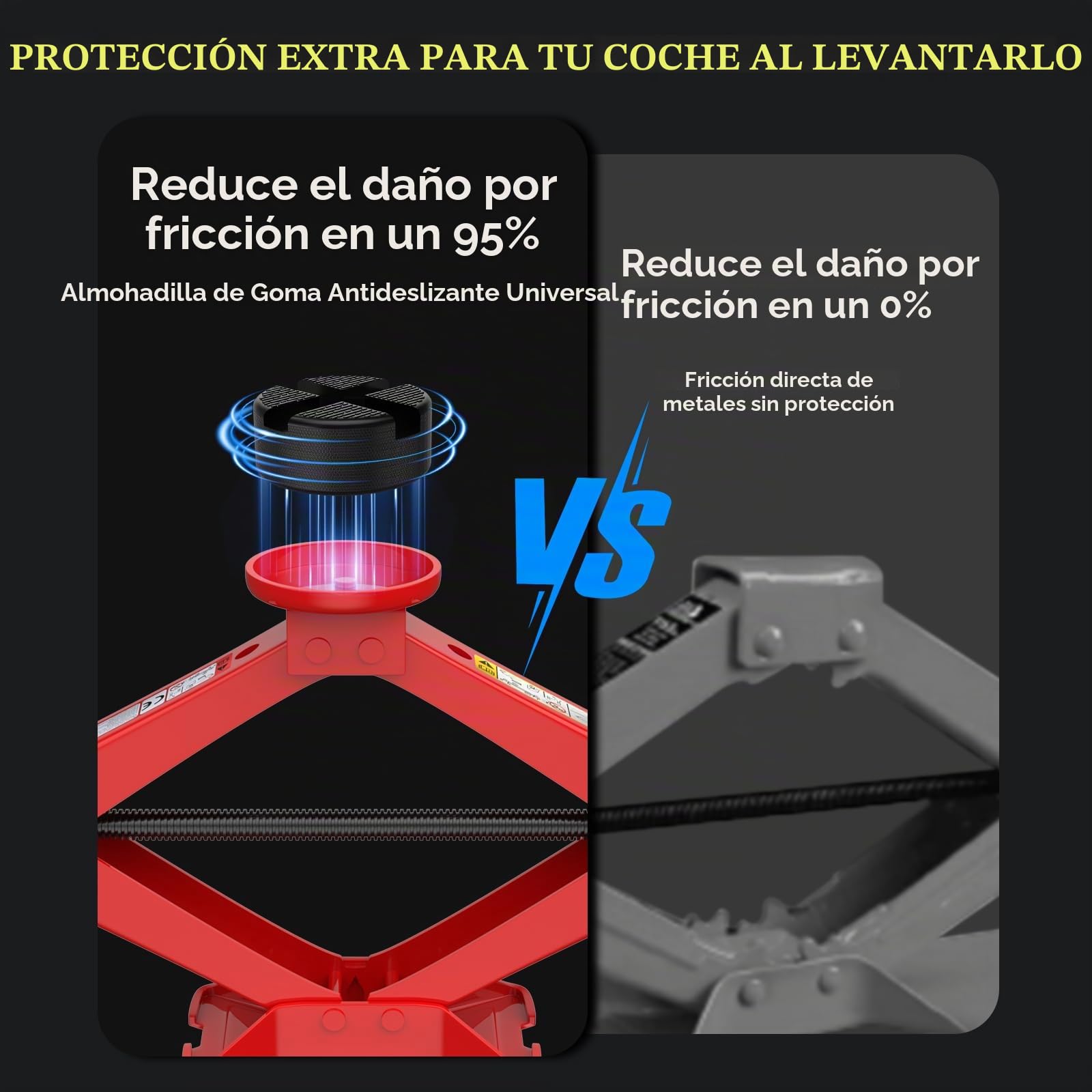 IMAYCC Nuevo Gato para Coche 2.5T/2500kg, Kit de Gato Coche Universal con 2 Piezas Bloque de Goma, Portátil Kit de Emergencia con Llave de Tuercas de Rueda para SUV MPV Tesla