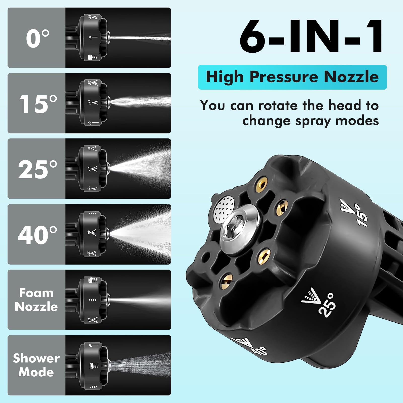 Hidrolimpiadora sin Cable | 2200W 150Bar Limpiadoras a presión | Pistola de lavado de alta presión, Pulverizador de Espum,2 batería,540 l/h,2 en 1 Boquilla,5m Manguera,para Coche,Suelo,Patios