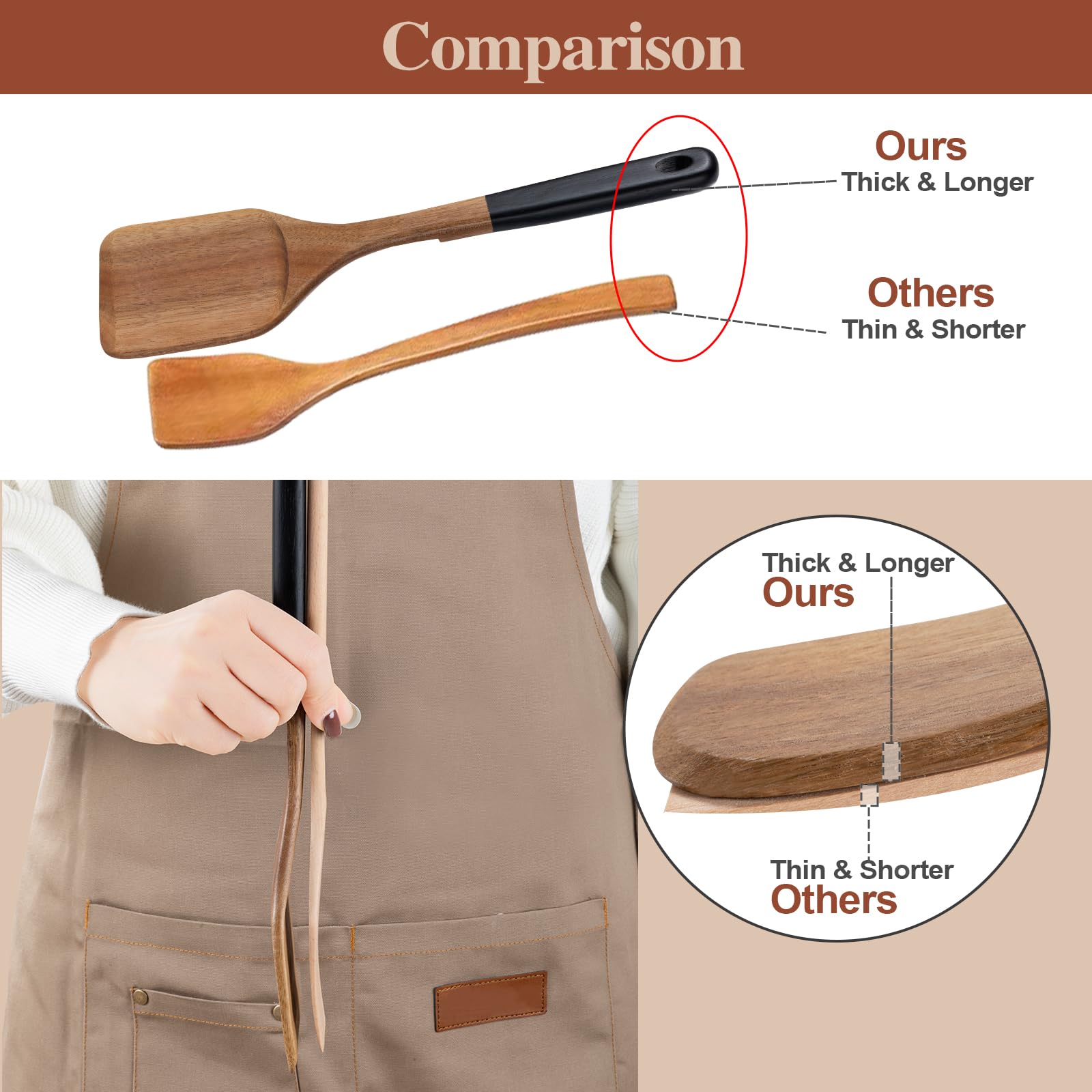 Cucharas de madera para cocinar, 6 utensilios de cocina de madera de acacia natural, cucharas de cocina de madera de agarre suave con agujero para colgar, juego de utensilios de cocina de madera
