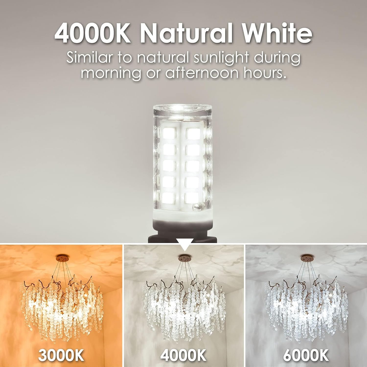 Sailstar G9 LED Bulb Dimmable 4000K Natural Daylight 24 Pack, T4 G9 4W Replacement for 40 Watts Halogen, Ceramic Bi Pin Base, 120V 400 Lumen 360°Beam Angle, G9 Light Bulbs for Chandelier