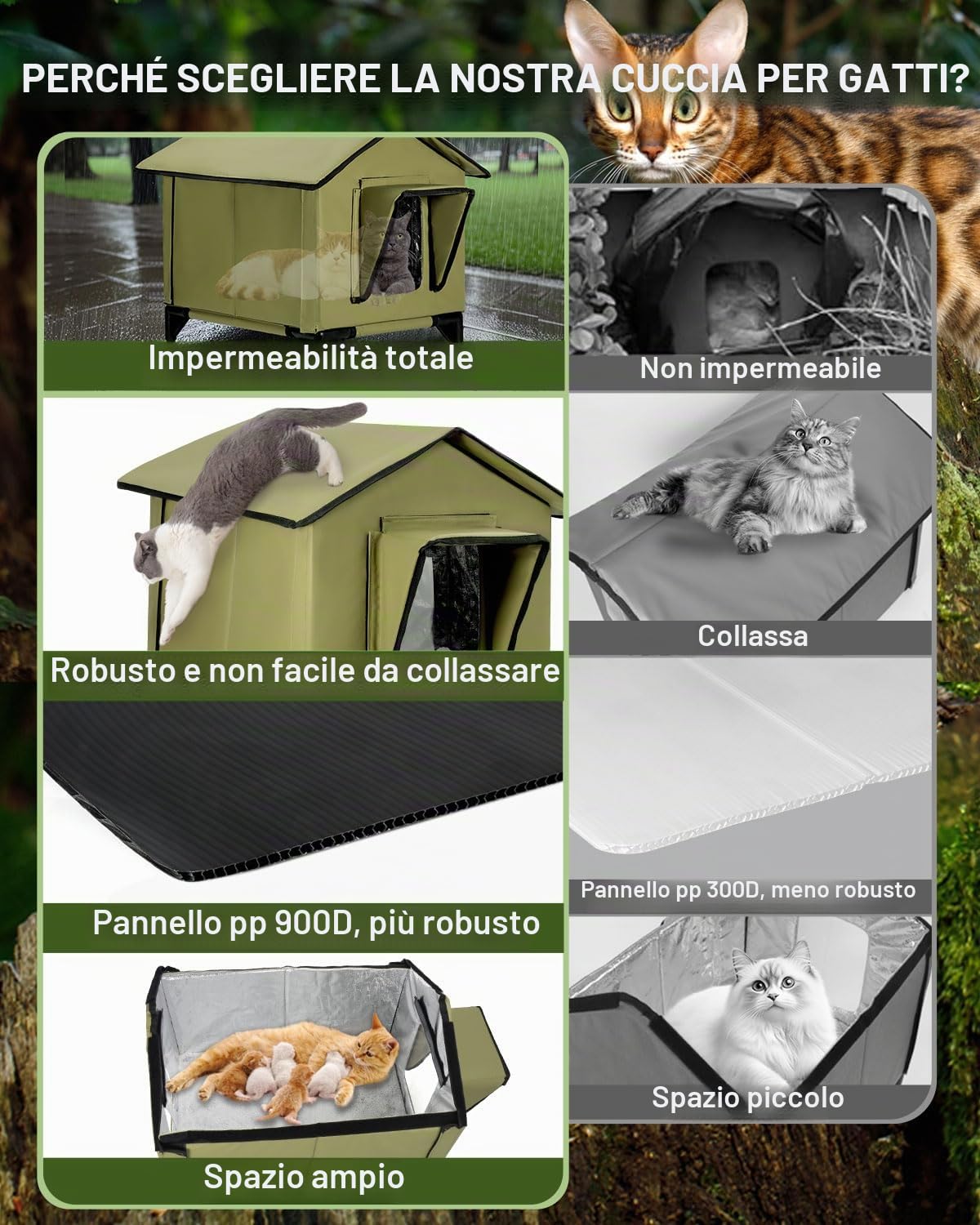 Grande cuccia per gatto esterno, rialzata, impermeabile, isolata, per cani di piccola taglia, riparo per gatti selvatici