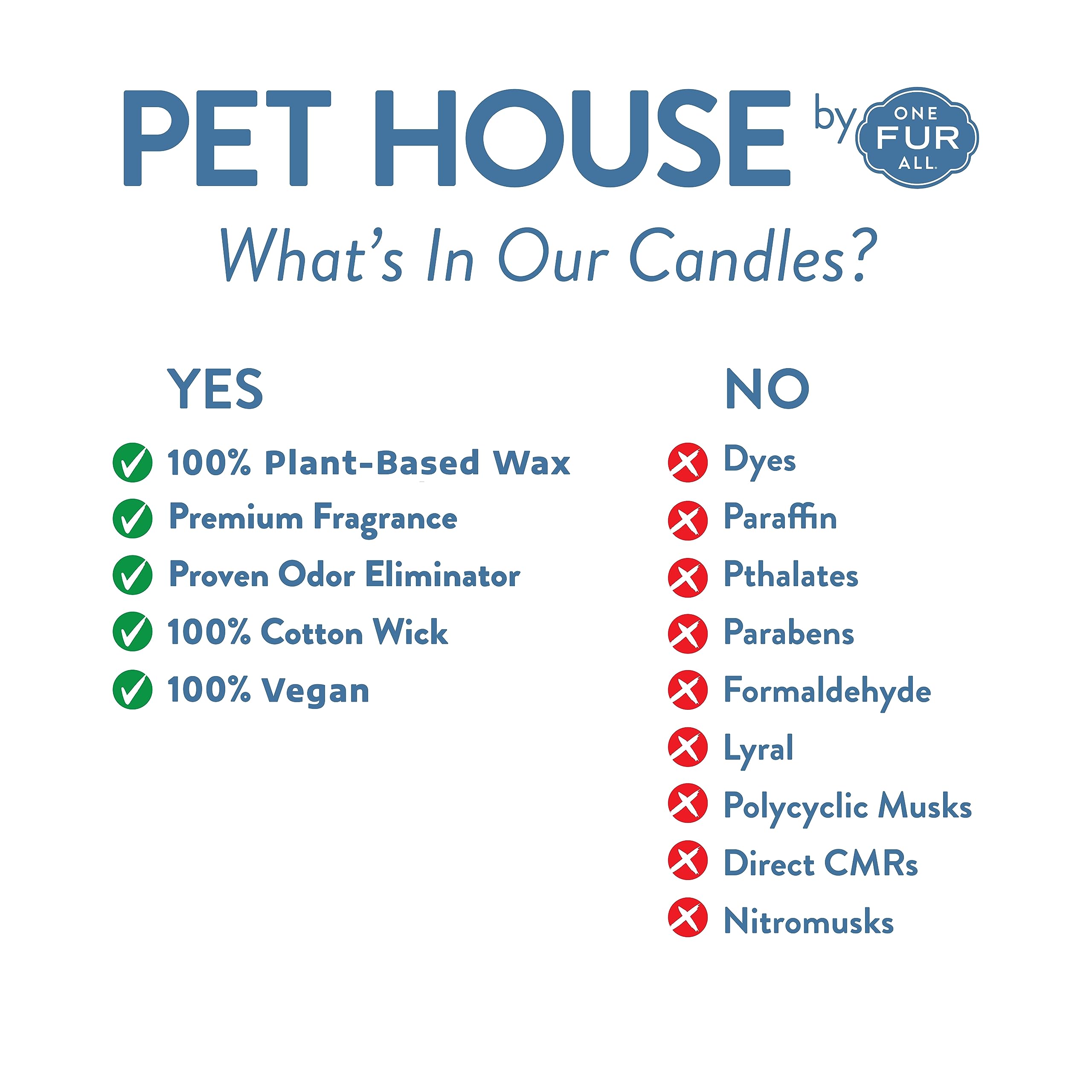 One Fur All Pet House - Velas de especias de calabaza a base de plantas/velas de soja, velas perfumadas de combustión limpia, vela de olor de mascotas de larga duración para el hogar, paquete de 4