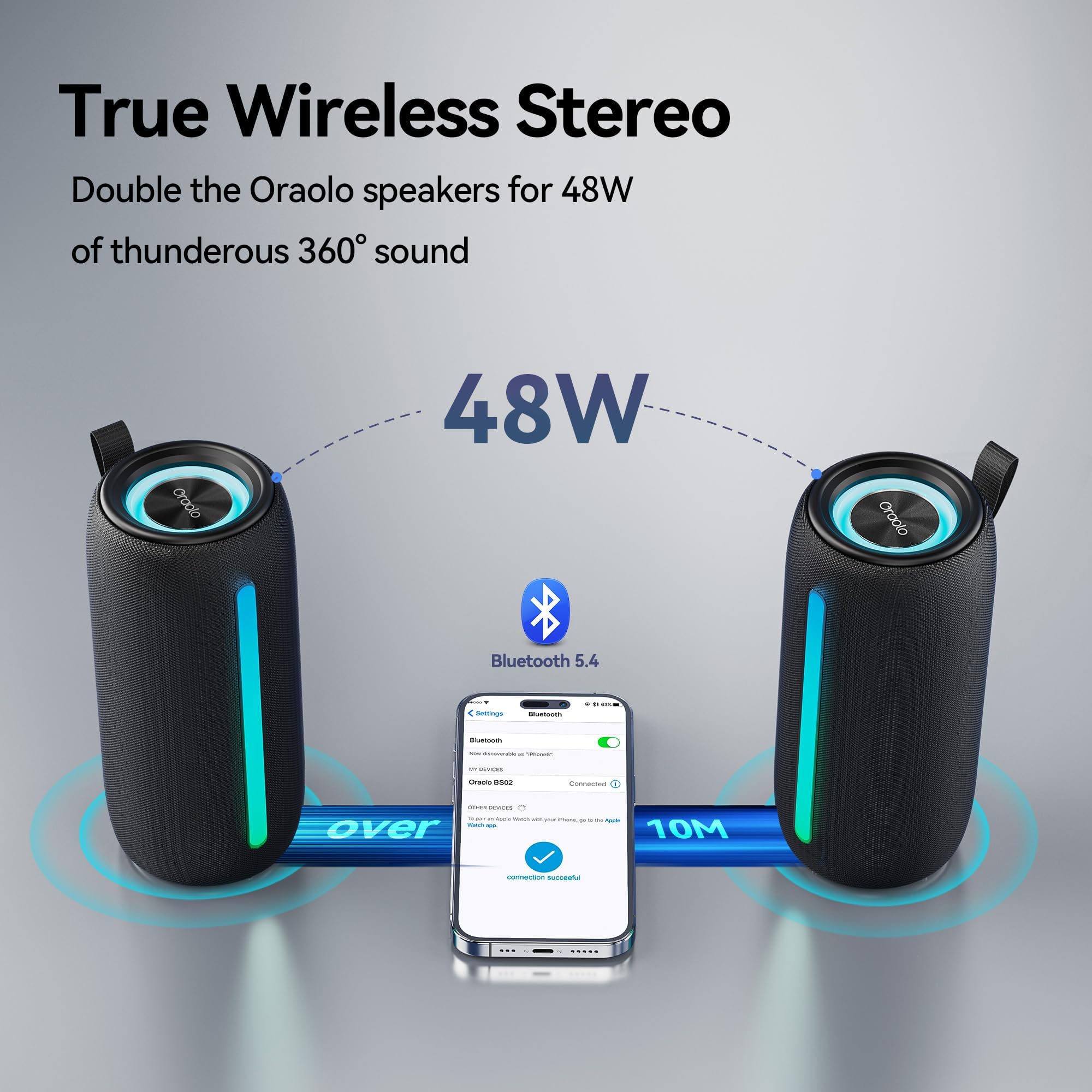 Oraolo Portable Bluetooth Speaker, Wireless Speaker with 24W Loud Stereo Sound, TWS Pairing, RGB Lights, Bluetooth 5.4, Support AUX/TF Card, IPX6 Waterproof Outdoor Speaker for Camping Home Party - 5