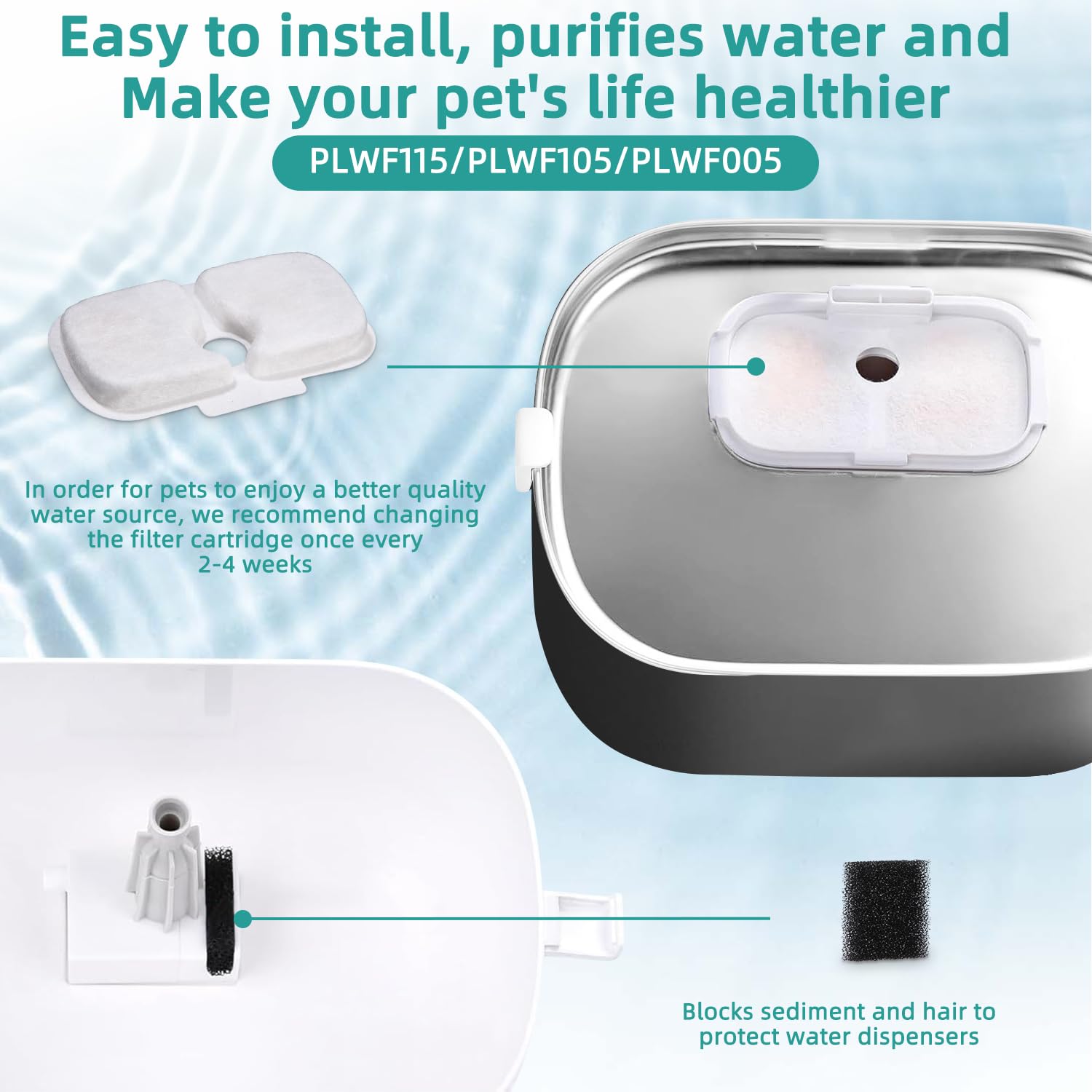 32 Stück Katzenbrunnen Filter kompatibel,Petlibro 2,5 L Dockstream Cat Water Fountain für Katze PLWF005,PLWF115,PLWF105,Austausch des Petlibro-Filters,16 Filter Katzenbrunnen 16 Pumpe Filter Schwämme