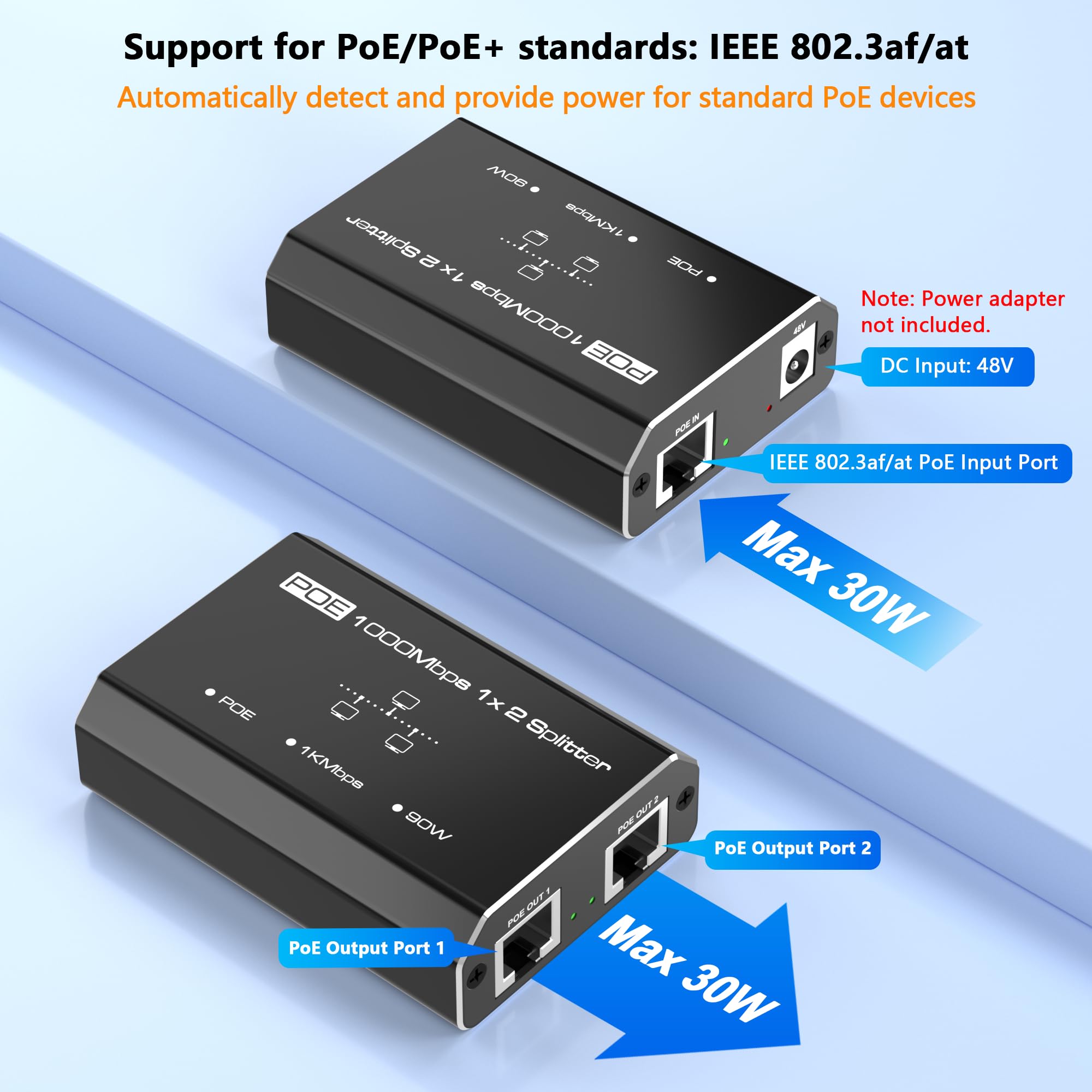 Répartiteur PoE, commutateur PoE Gigabit 2 ports, hub réseau 1 entrée 2 sorties, prend en charge les normes IEEE 802.3at/af (POE+/POE), alimentation par Ethernet, double répartiteur RJ45 pour câble