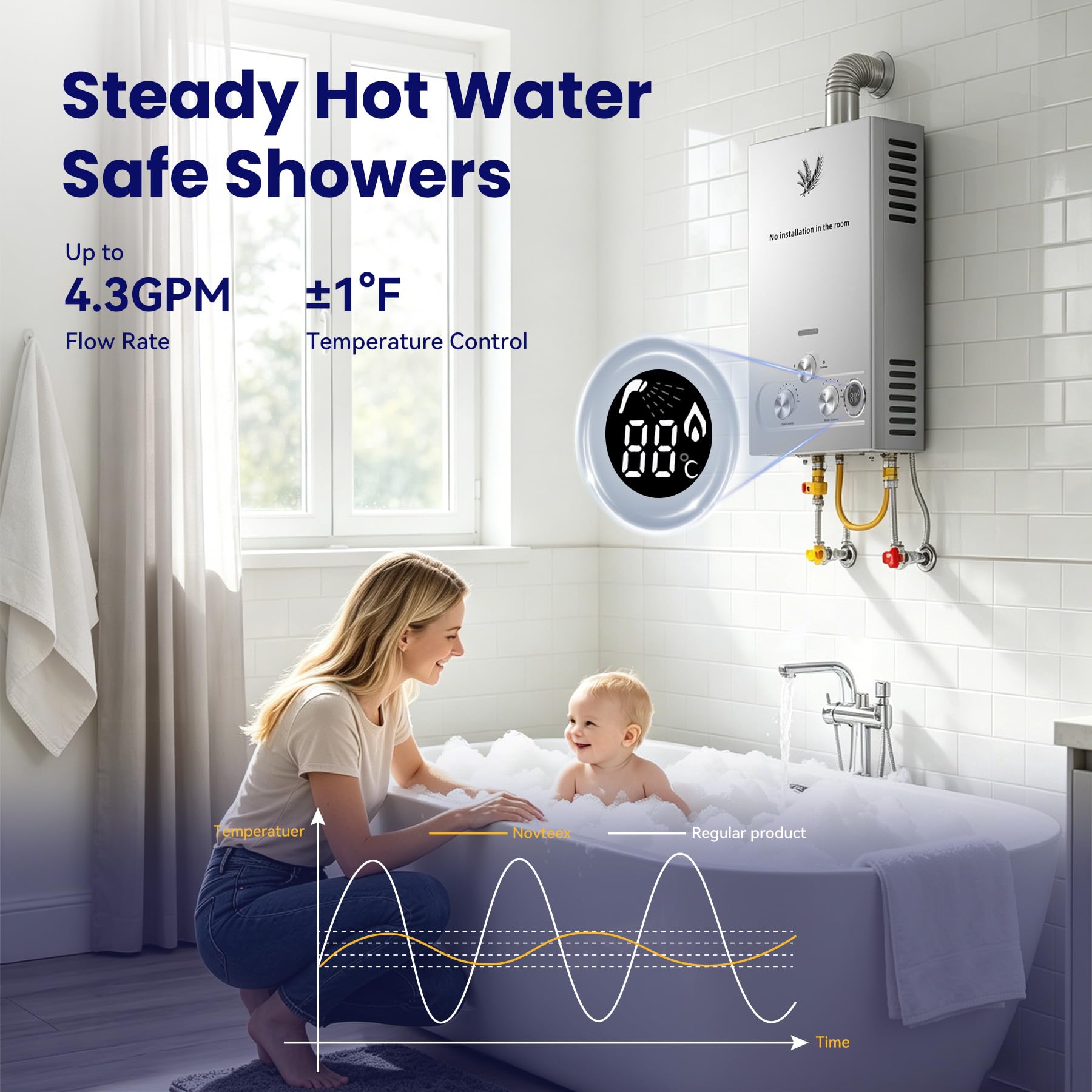 Scaldacqua istantaneo a gas da 16 l, con regolazione della temperatura ± 1 ℉, montaggio a parete salvaspazio per case vacanze, piccole case e docce in tutta la casa (LPG)