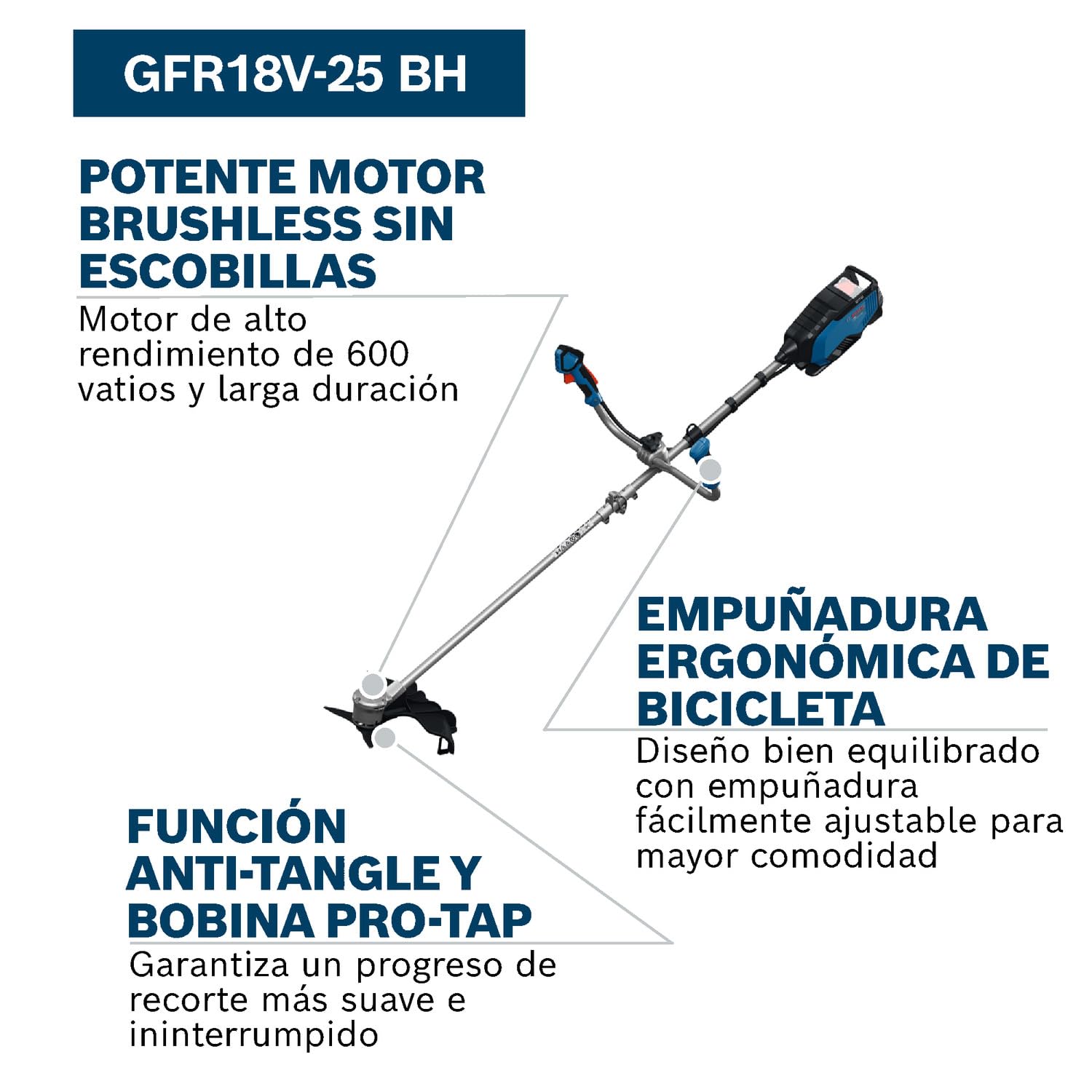Bosch Pro desbrozadora a batería GFR18V-25 BH (motor Brushless sin escobillas de 600 W, corte de cuchillas: 25 cm, corte de línea: 40 cm, sin batería)