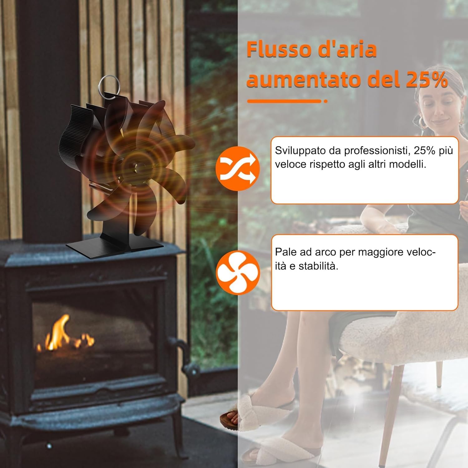 Fwiull Ventilatore Stufa, 7 Foglie Ventola per Stufa a Legna, Ventilatore per Camino con Termometro, Ecologico Silenzioso Senza Elettricità, Ventola Stufa per Gas/Pellet/Legna
