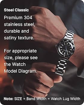 Amazon.com: Fullmosa Watch Band, Quick Release Stainless