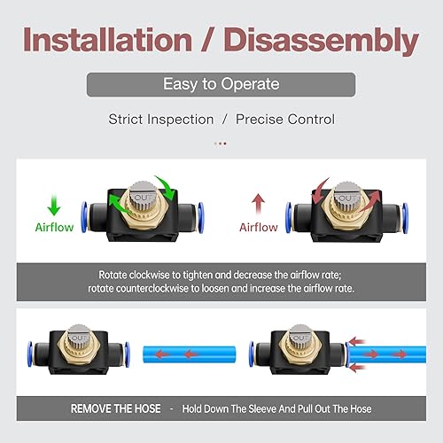 Miniatura 5 de SNS Controlador de velocidad recta Unión - Válvula de control de flujo de aire OD de tubo de 38 "con conexión de empuje para conectar (10 PCS) SPA38