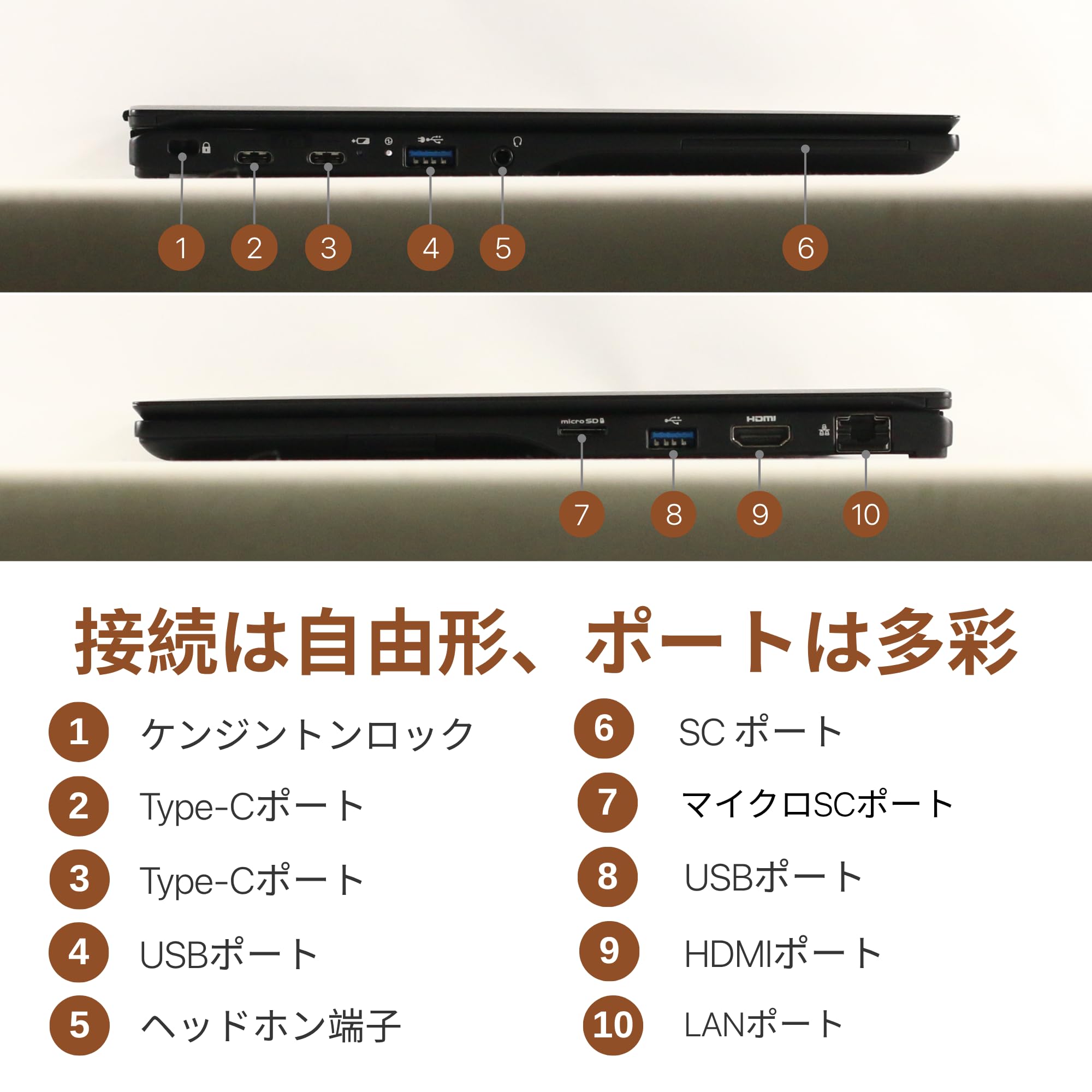 Amazon.co.jp: 【整備済み品】 富士通 LIFEBOOK U9311/F, i5-1145G7