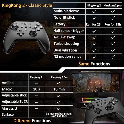 Miniatura 3 de GuliKit(No Stick Drift KingKong 2 Wireless Controller Compatible with Nintendo Switch, Bluetooth Controller with Hall Effect Sense Joystick, No