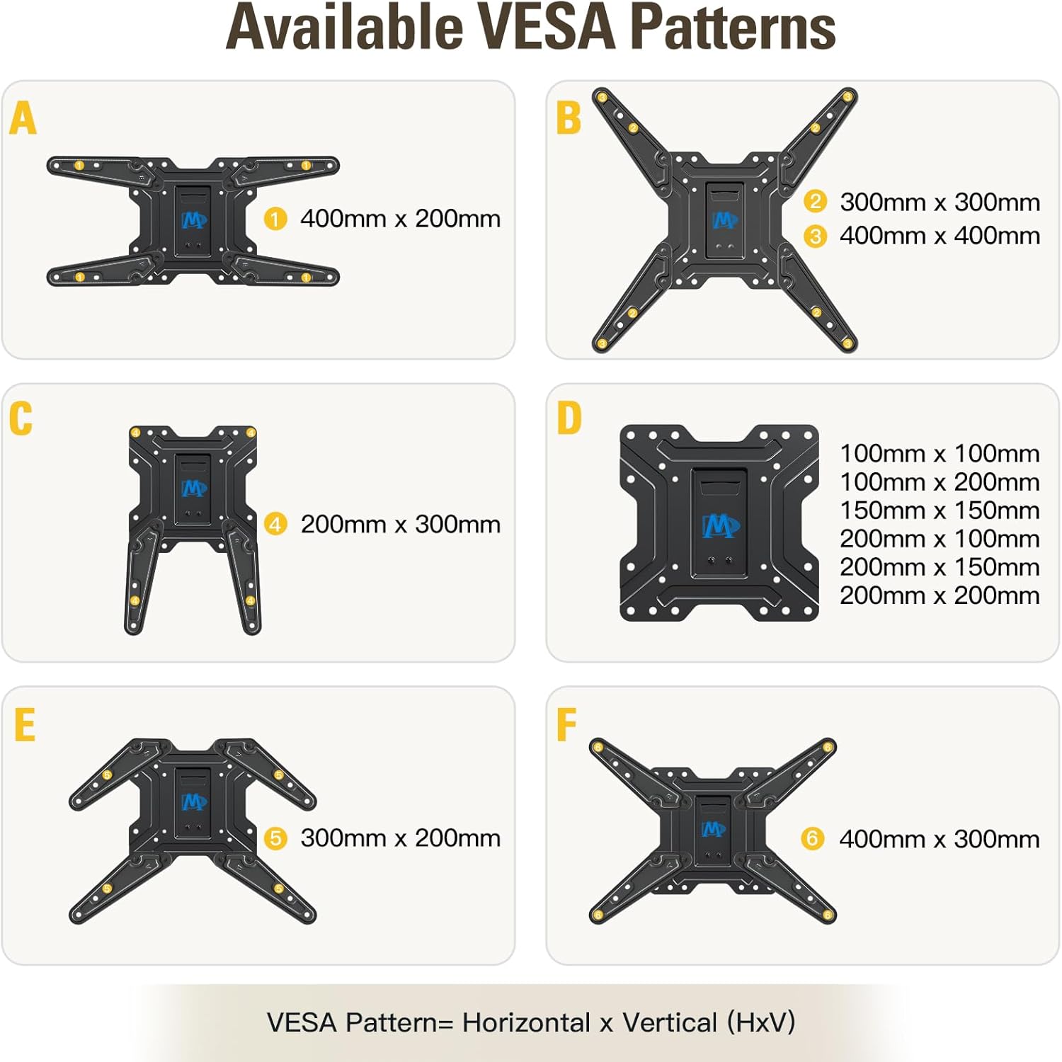 Diagrams illustrating various VESA mounting patterns (A, B, C, D, E, F) with dimensions, indicating horizontal x vertical measurements.