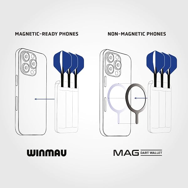 WINMAU Mag Dart Wallet - Supporto magnetico per freccette, con supporto per cellulare, supporto compatto per 1 set di freccette e 2 set di volette, disponibile in nero, accessorio ideale - 4