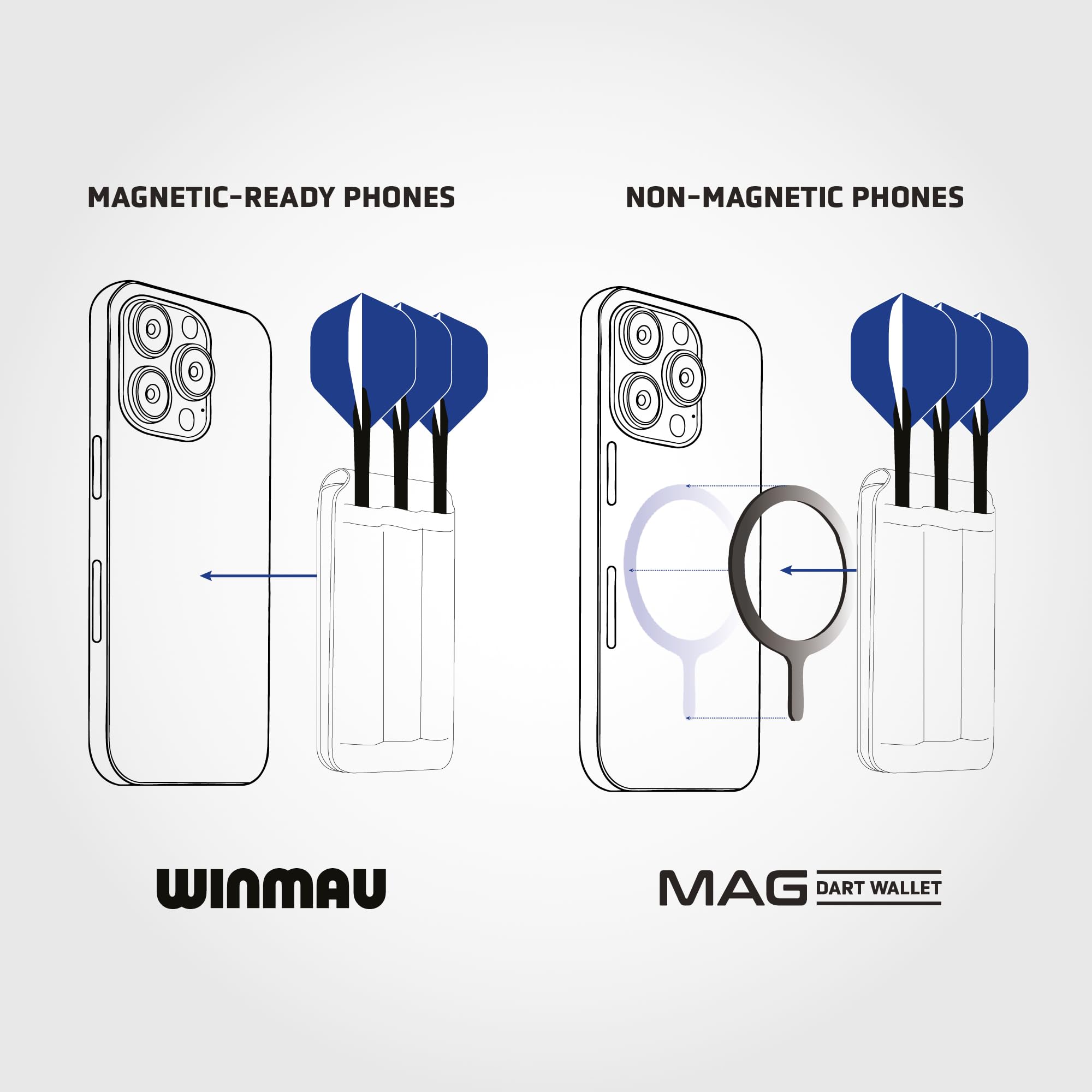 WINMAU Mag Dart Wallet - Supporto magnetico per freccette, con supporto per cellulare, supporto compatto per 1 set di freccette e 2 set di volette, disponibile in nero, accessorio ideale - 5