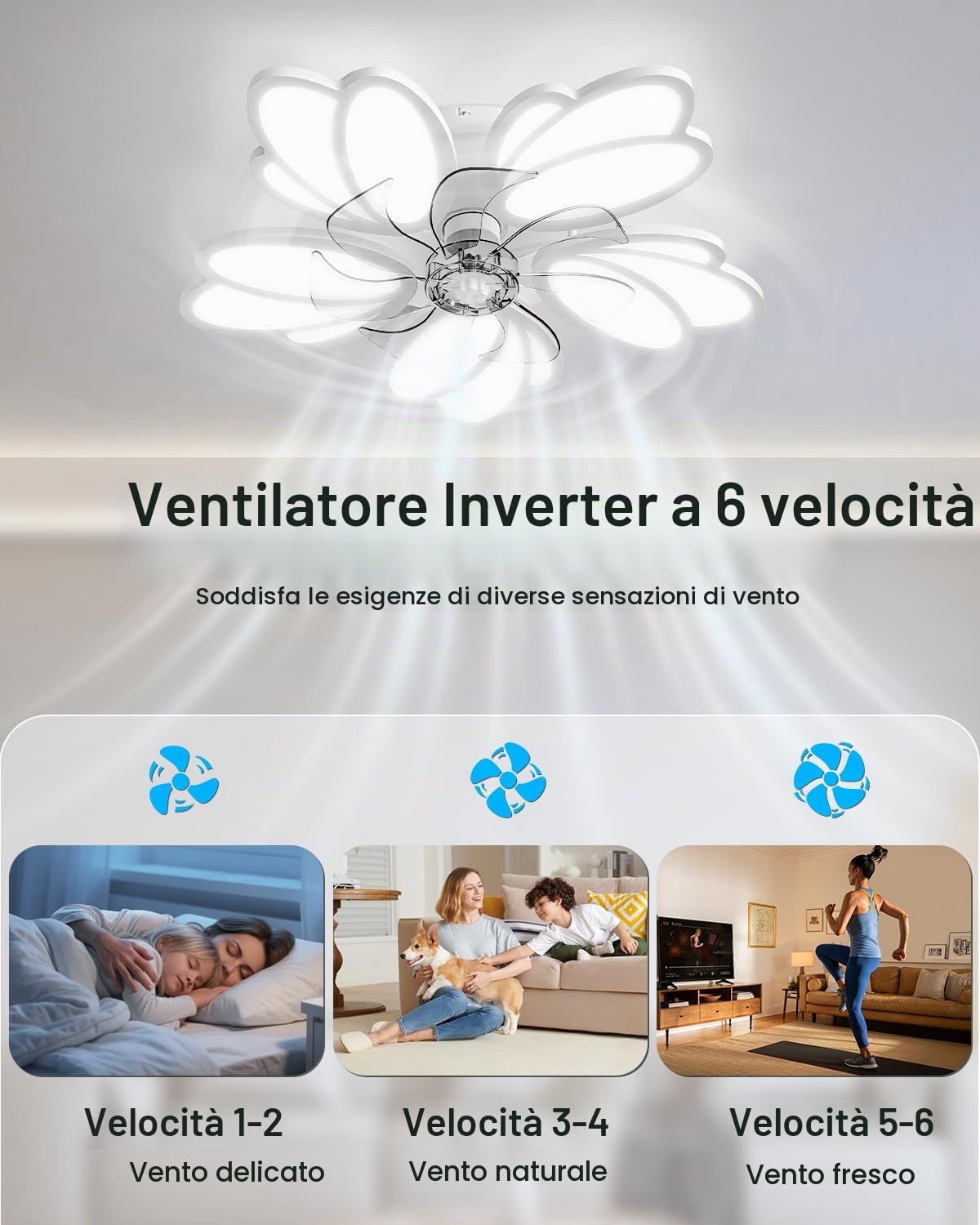 Ventilatore da Soffitto con Luce e Telecomando, 6 Velocità del Vento Regolabile, 5 Pale Lampadario con Ventola 3000K 4500K 6500K, Plafoniera con Ventilatore per Camera da Letto Soggiorno