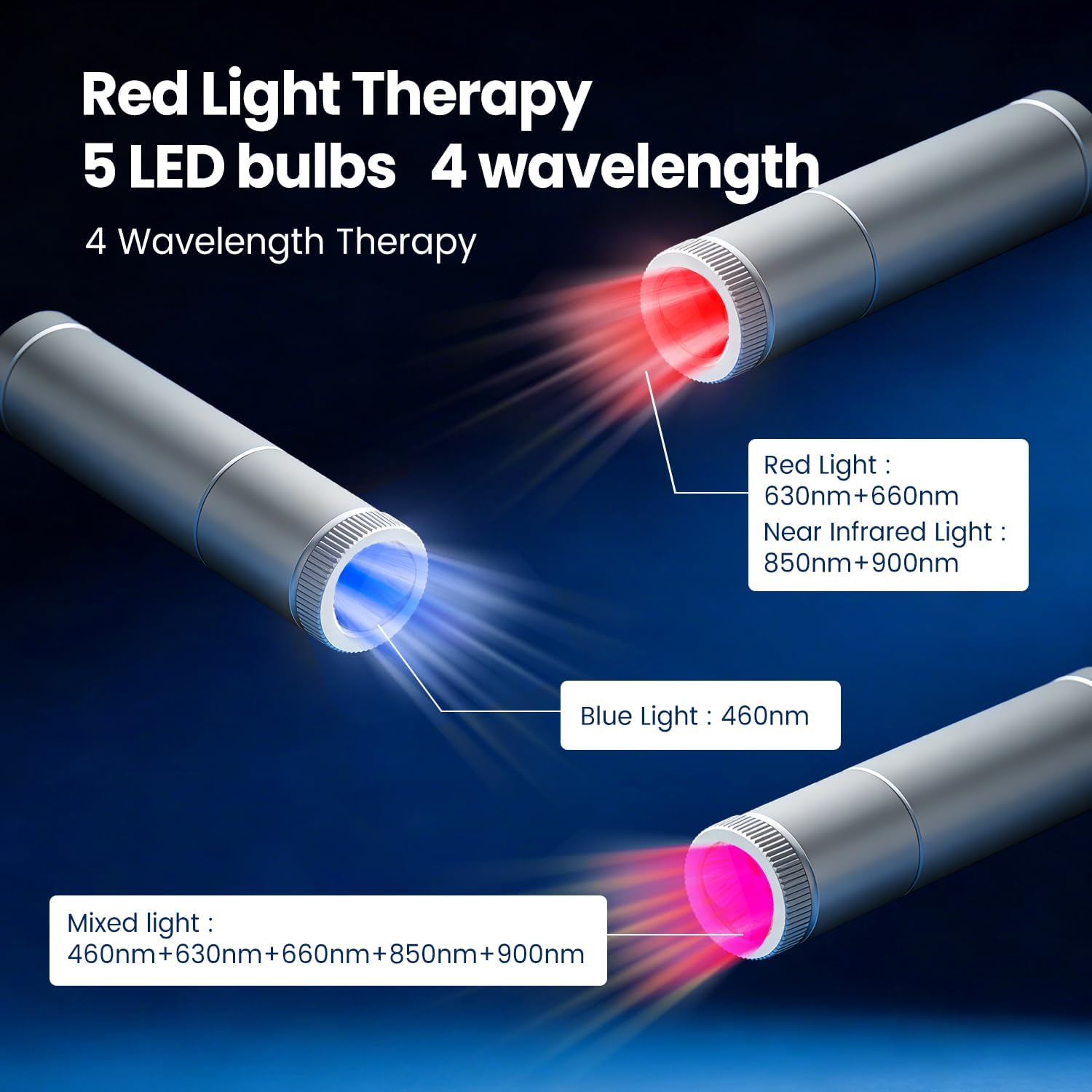 Infrared and red Light Therapy, red Light Therapy Devices for Joint and Muscle Health, Near-Infrared Therapy Suitable for Body, face and Oral Cavity—utilising Five-wavelength Technology.