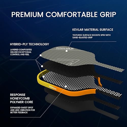 Miniatura 3 de Pickleball Paddle Pickle Outdoor Professional Honeycomb Polymer Core