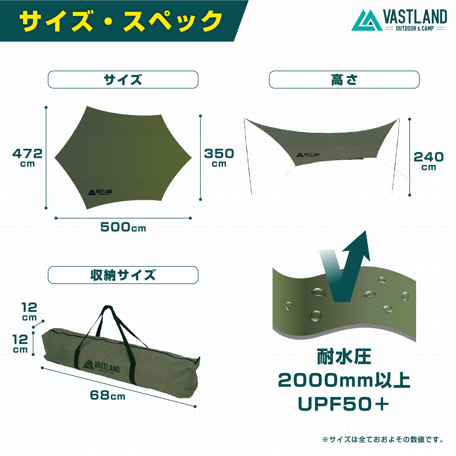 Amazon | VASTLAND(ヴァストランド) タープ ヘキサタープ エントリー