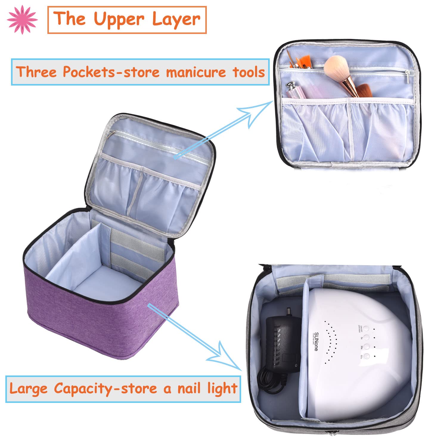 Nail Polish Organizer Holds 30 Bottles (15ml) and 1 Nail Light Nail Polish Carrying Case with Storage Pockets for Manicure Tools Double Layer Nail Polish Storage Travel Bag with Handle (A-Purple)