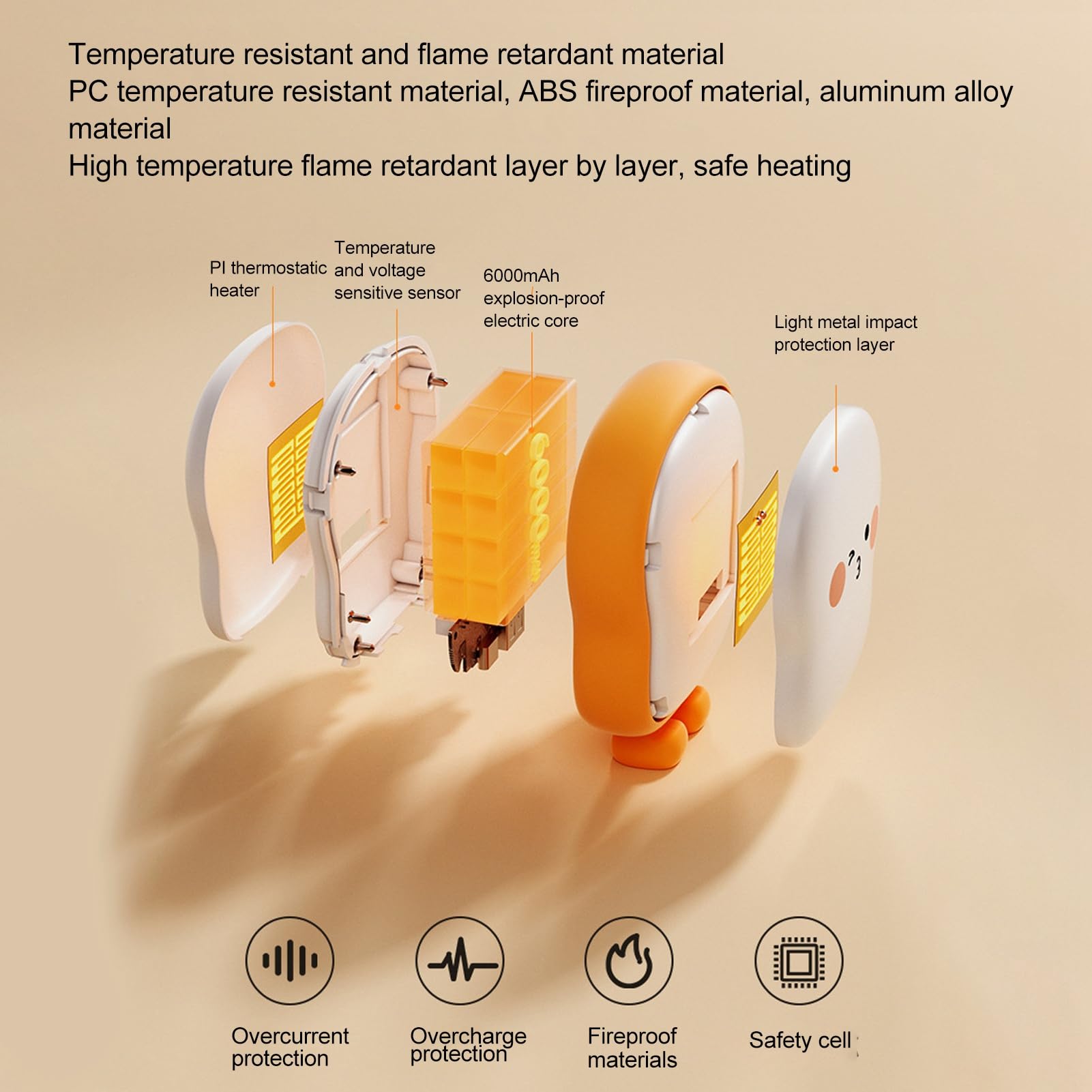 Cocoarm Scaldamani Elettrico, Scaldamani Ricaricabile per Carino 6000mAh Power Bank, Lega di Alluminio ABS PC, da 122 a 140F 2 Livelli di Calore, per Viaggi in Ufficio a Casa Uso Invernale