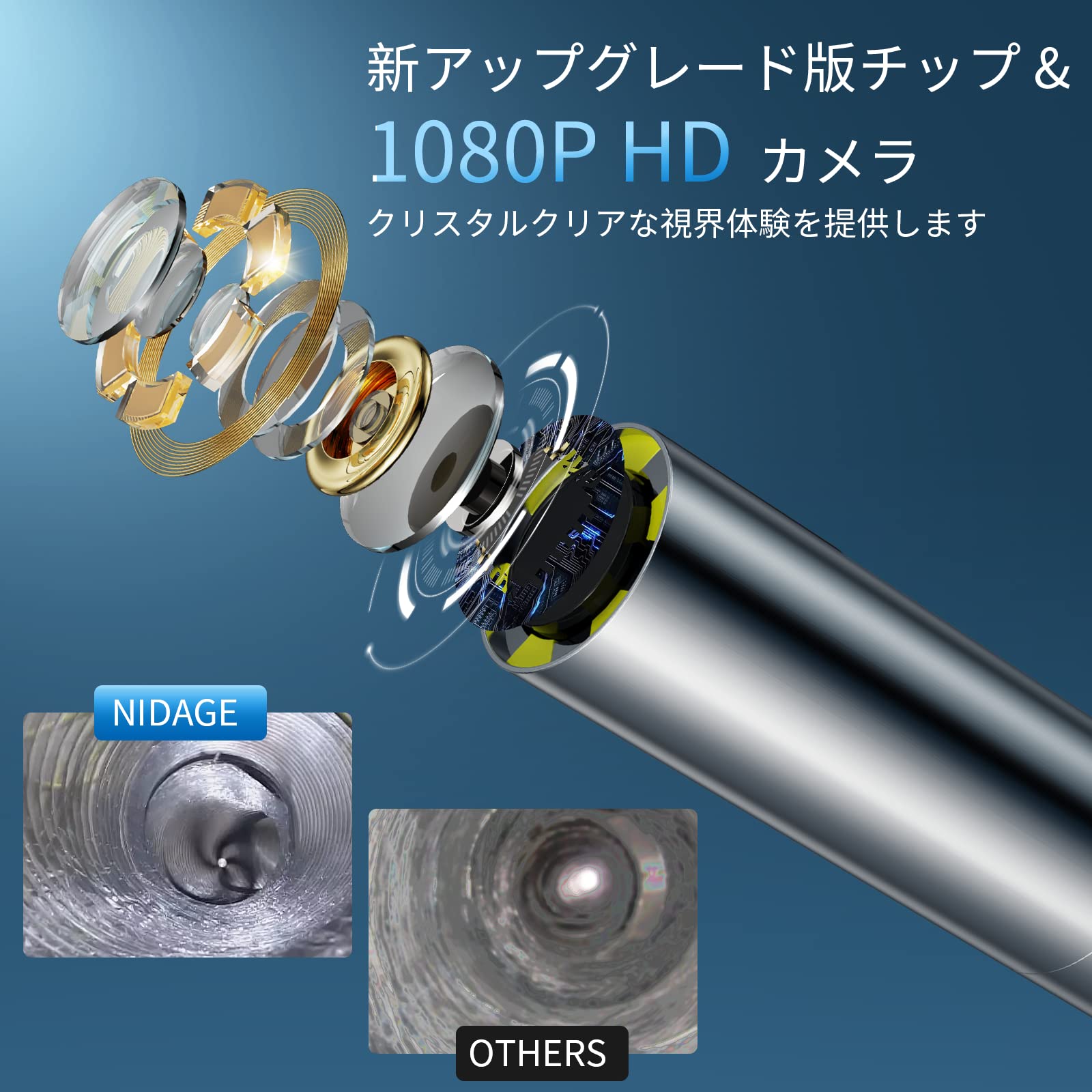 Amazon.co.jp: 【2023新型】NIDAGEファイバー スコープ HDワイヤレス内