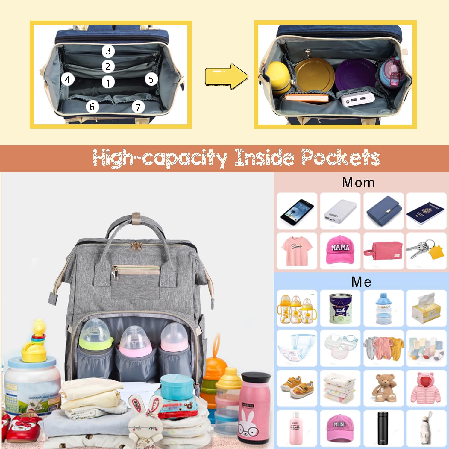 TOSYOFFI Multifunctional Nappy Bag Backpack with Changing Mat, Diaper Bag with Laptop Compartment - Image 3