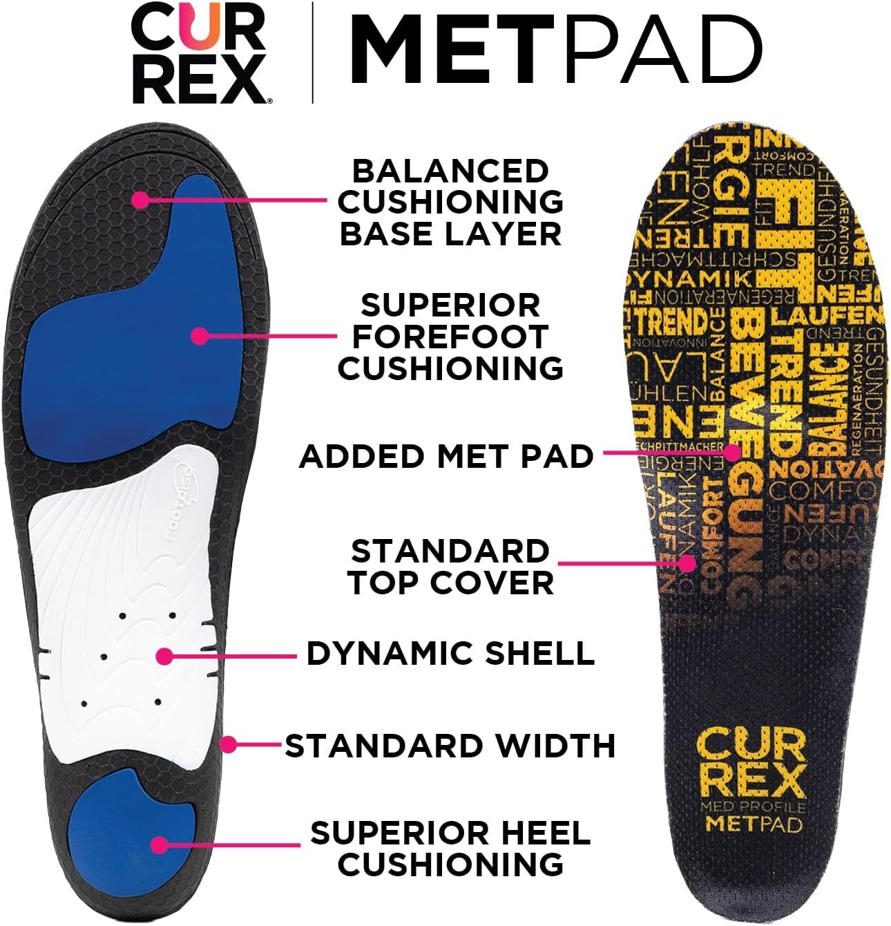 CURREX MetPad Insoles for Everyday Relief & Support – Arch Support Shoe Inserts w/Metatarsal Pads to Help Reduce Foot & Heel Pain While Walking & at Work – for Men & Women – High Arch, XXL - Image 3