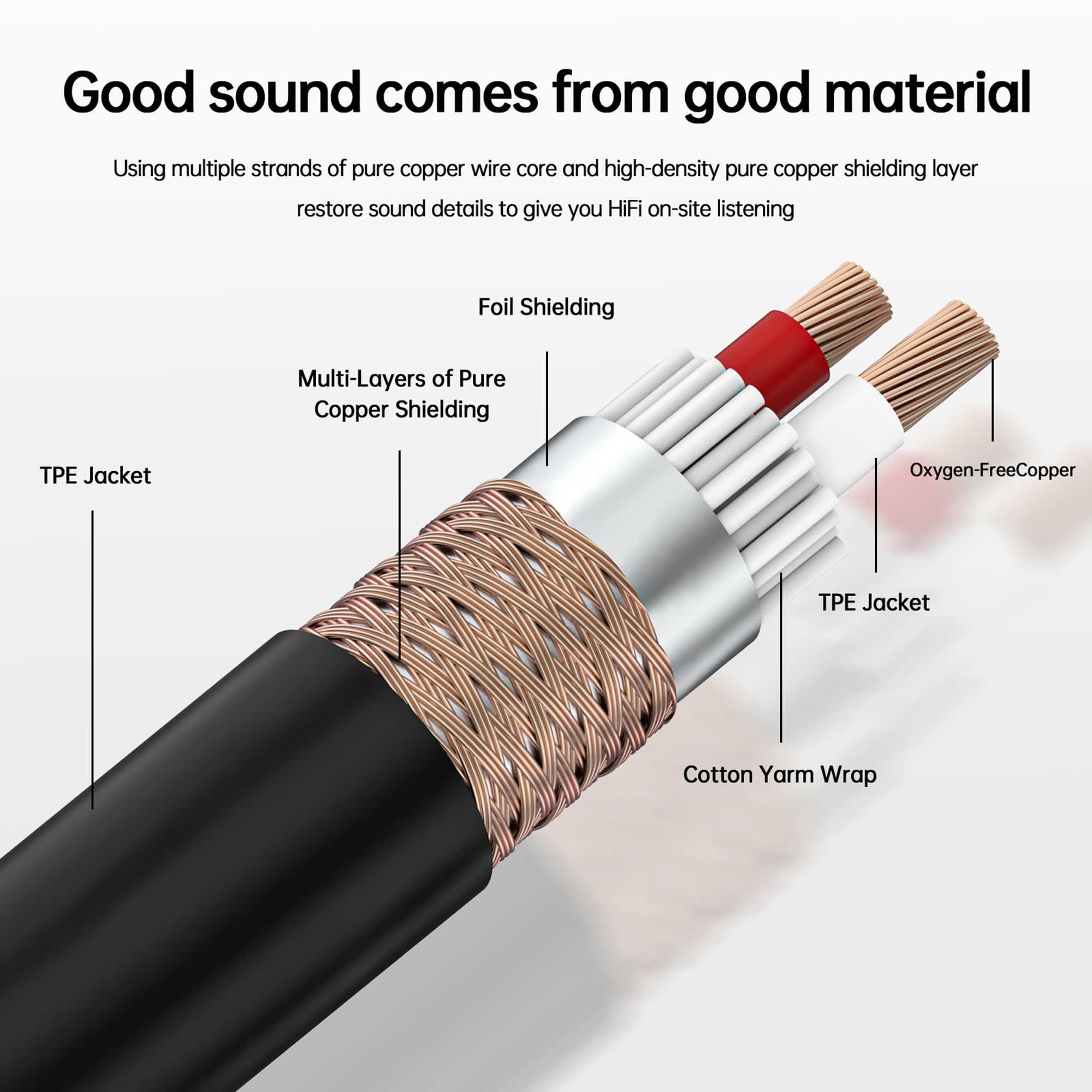 ZTOXLR XLR Y Splitter Cable 2 Male to 1 Female, Microphone XLR Breakout Cable Balanced Left and Right Dual Male to Single Female, for Mixer/Speaker/MIC, 10FT-2Pack