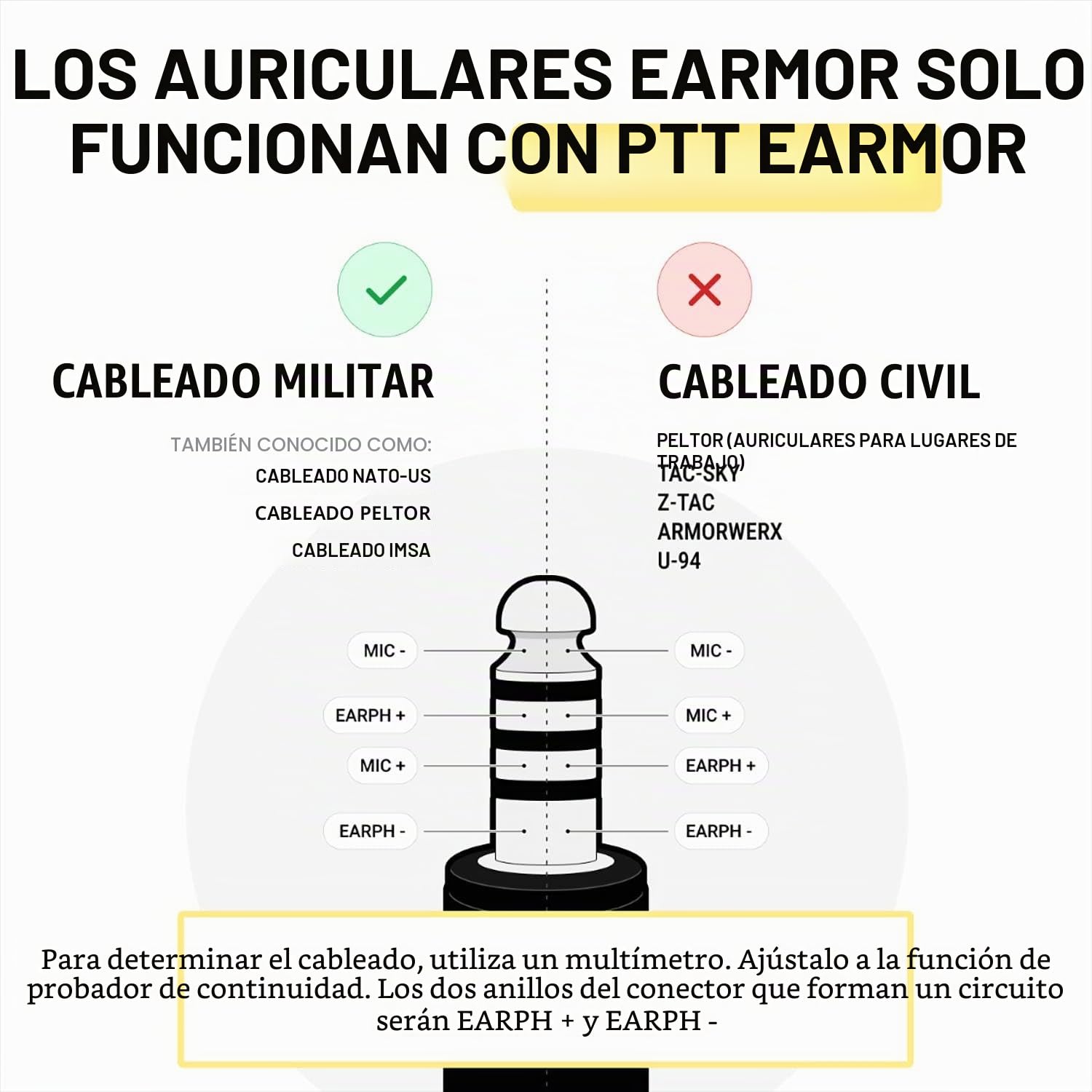 EARMOR M32 PLUS Auriculares tácticos para caza y tiro con micrófono amplificación sonido conector Nato TP120 verde