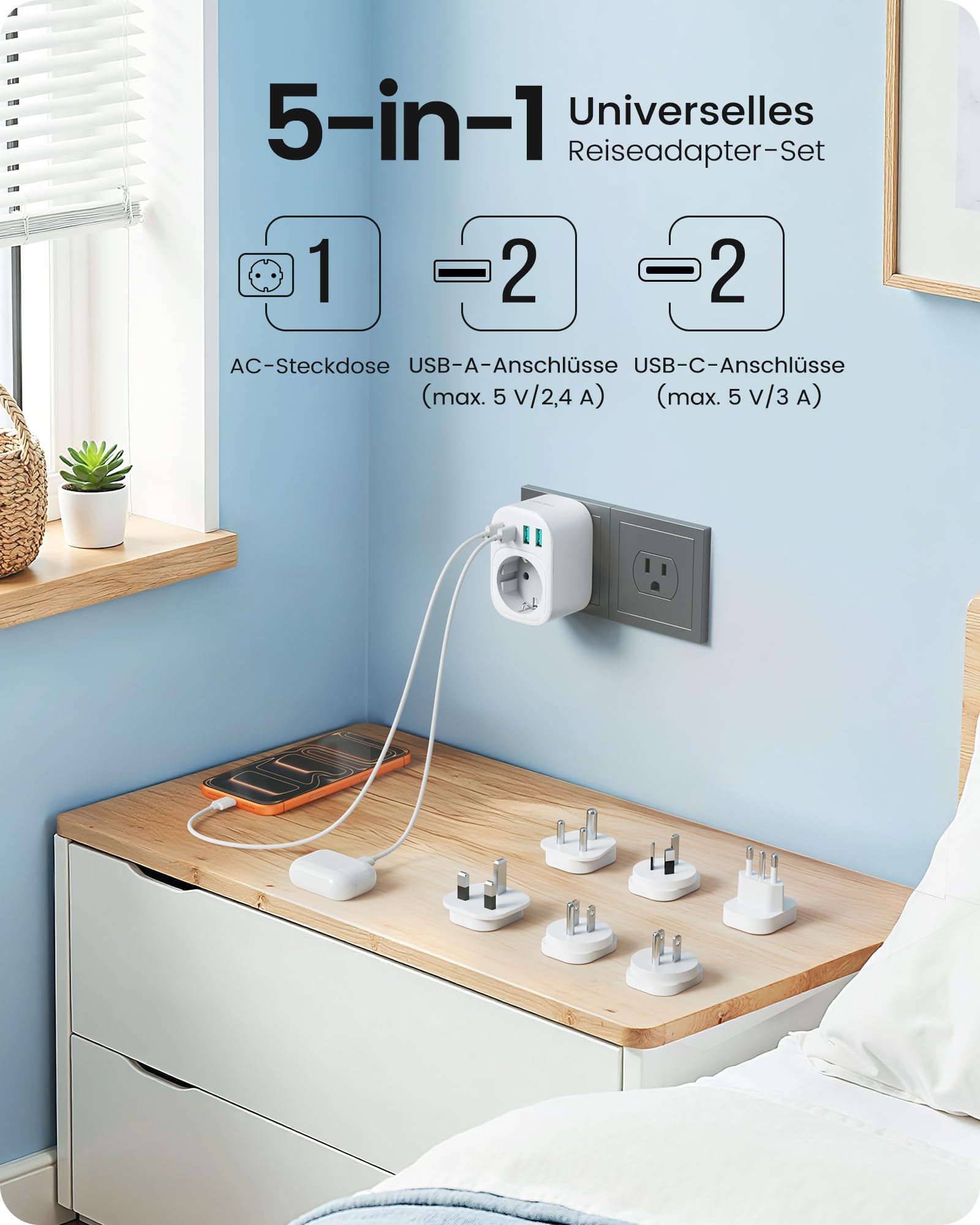 LENCENT Reiseadapter Weltweit Set Typ B, L, D, G, I, Universal Travel Adapter Internationaler Steckdosenadapter für USA England Japan Costa Rica Mexico Thailand Malediven Sri Lanka Australien