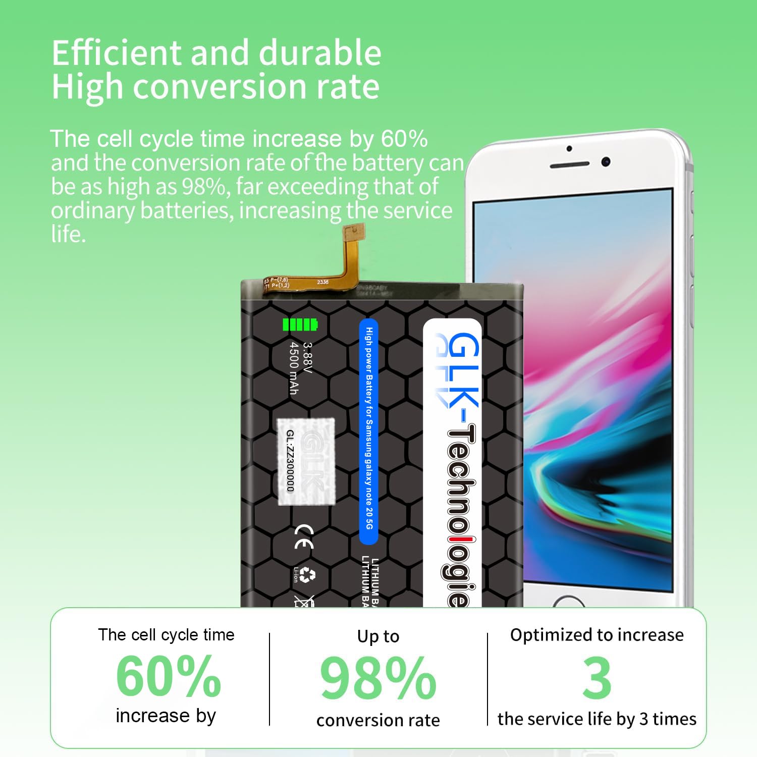 High Power Ersatzakku kompatibel mit Samsung Note 20 (N980F) EB-BN980ABY | GLK-Technologies® Battery | accu | 4500 mAh Akku | inkl. 2X Klebebandsätze