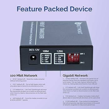 Networx Gigabit Ethernet Fiber Media Converter - UTP to 1000Base