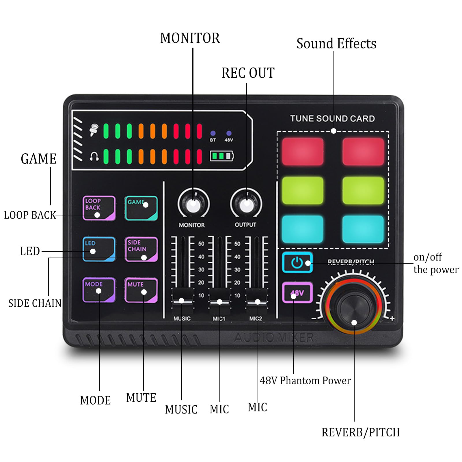 Mixer audio da gioco con 48 V Phantom Power, RGB PC mixer per streaming, mixer RGB per microfono XLR, mixer audio per PC/Phone/Gamer Creators/Live/YouTube/Personalizzato