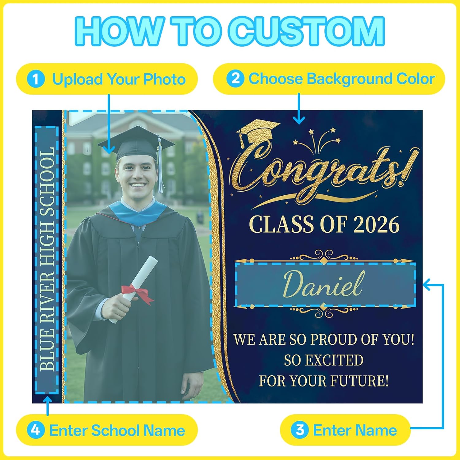 HomeJoy Personalized Graduation Yard Sign Class of 2026, Double-Sided 12”x18” 18”x24” Grad Lawn Sign with Metal Stake, Custom Senior Decor for Kindergarten, High School, College Congrats!