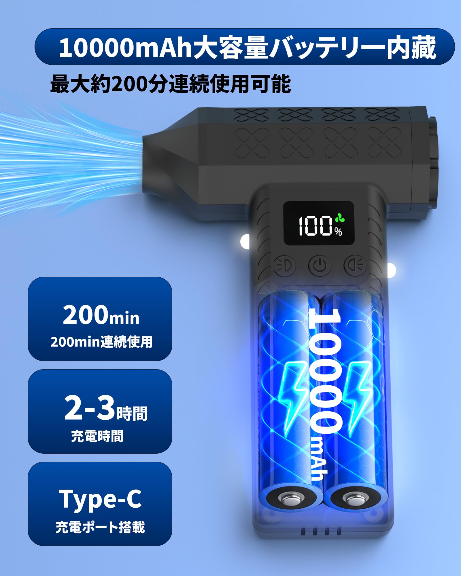 バッテリー2個付き❣ブロワー 充電式 掃除機 大風量 軽量 エアダスター Amazon | 1台2役【300000rpm電動エアダスター・15000paミニ掃除機・3段