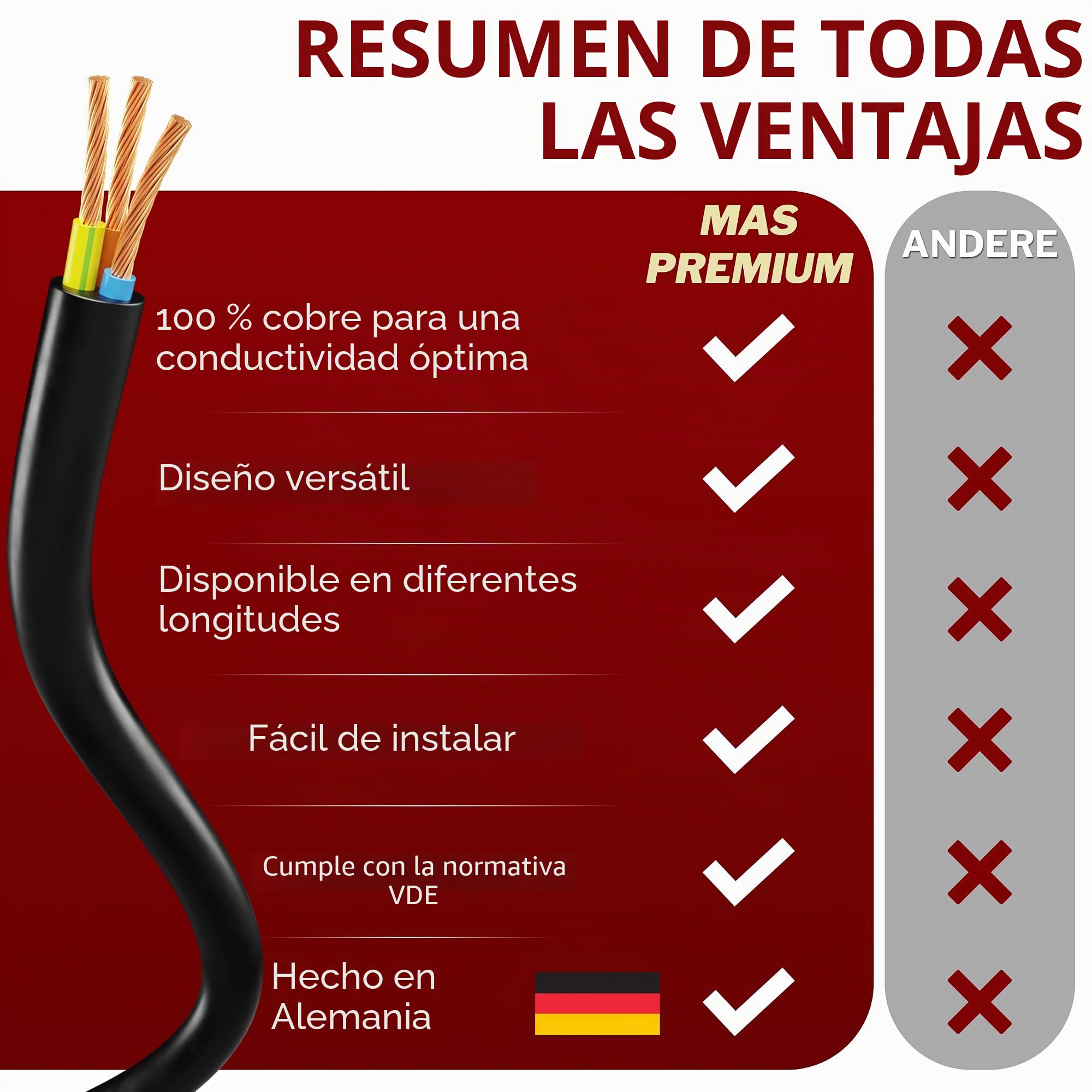 MAS Premium De 5 a 100 m de manguera de plástico H05VV-F 2, 3, 4 o 5 x 0,75; x1; x1,5 o x2,5 cable flexible (H05VV-F 3G0,75 SW, 100 m)