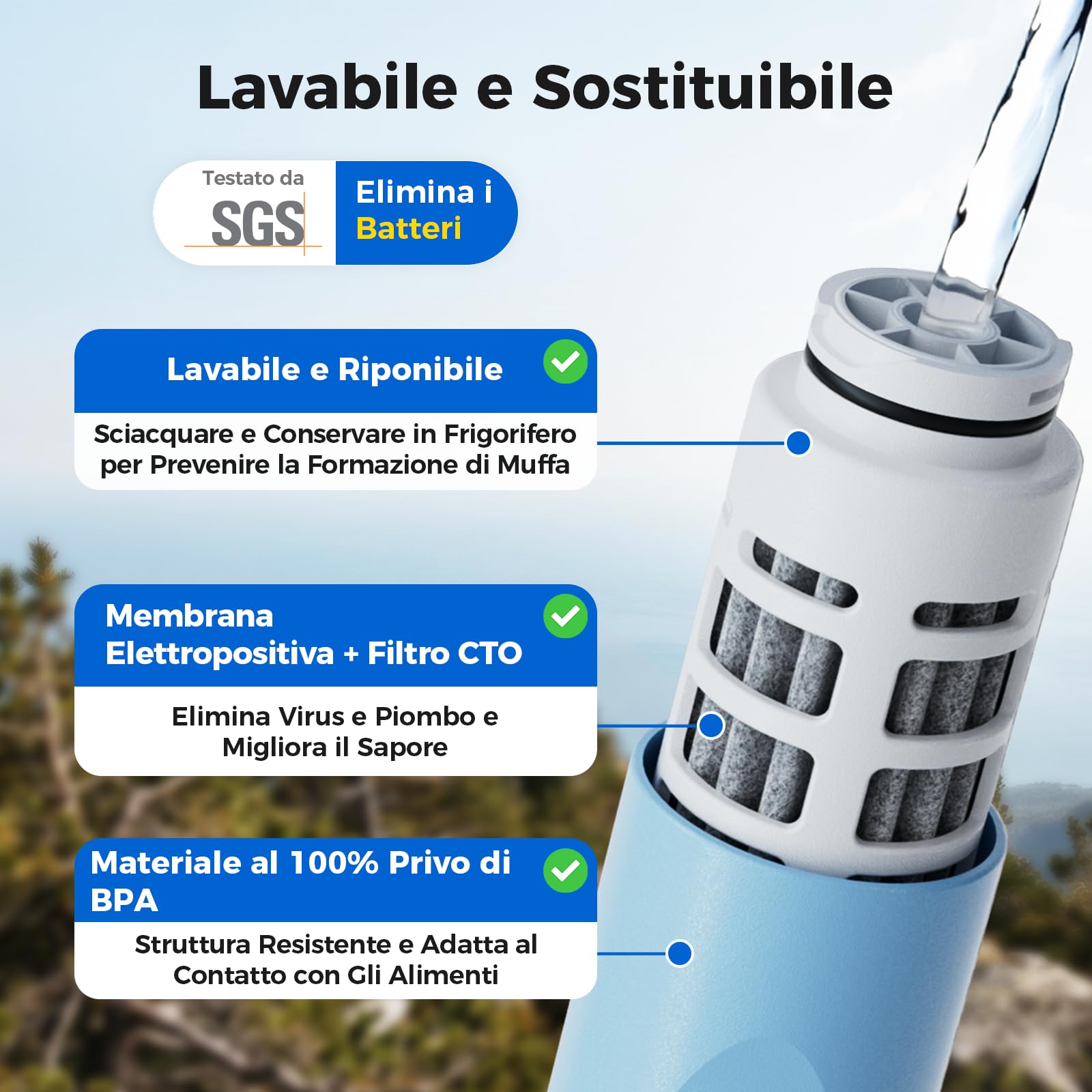 iSpring IFS-B Filtro Acqua a Cannuccia, Filtro Sostituibile. Rimuove Micro-Organismi e Piombo. Testato SGS, Senza BPA. Purificatore Acqua Ultraleggero per Emergenze, Sopravvivenza, Escursionismo