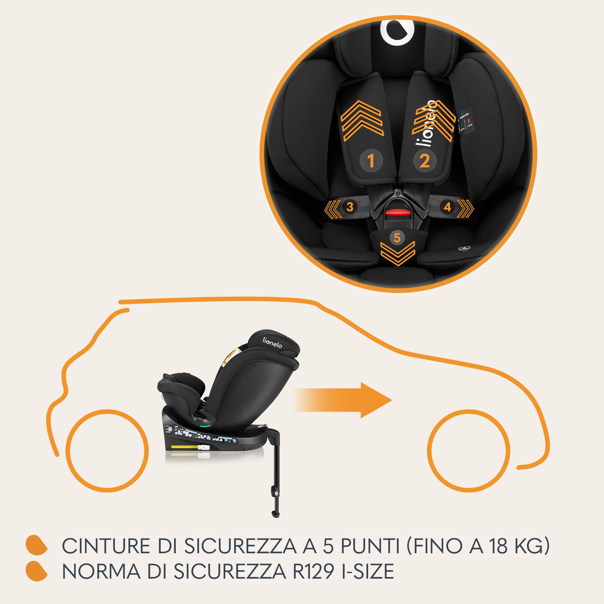LIONELO Seggiolino Auto NAVY i-Size con ISOFIX, Girevole a 360° e Reclinabile, Bambini 40–150 cm (0–12 anni), Fronte e Retro Marcia, Piede di Supporto, Poggiatesta 11 Livelli, Ventilato e Comodo
